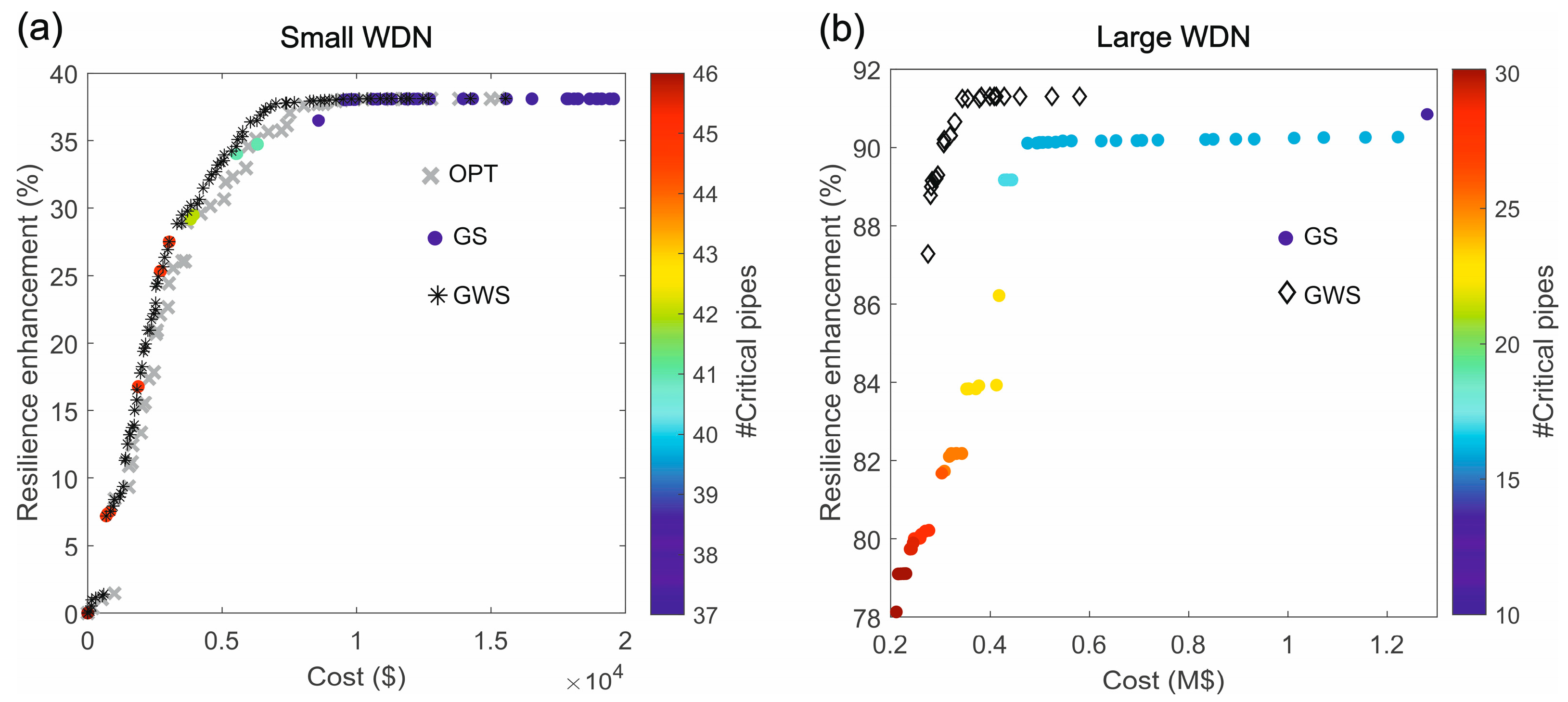Engproc 69 00102 g001