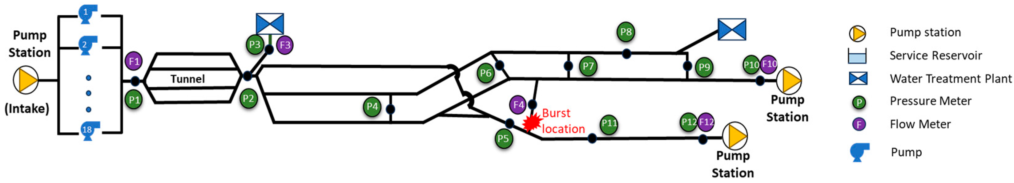 Engproc 69 00106 g001