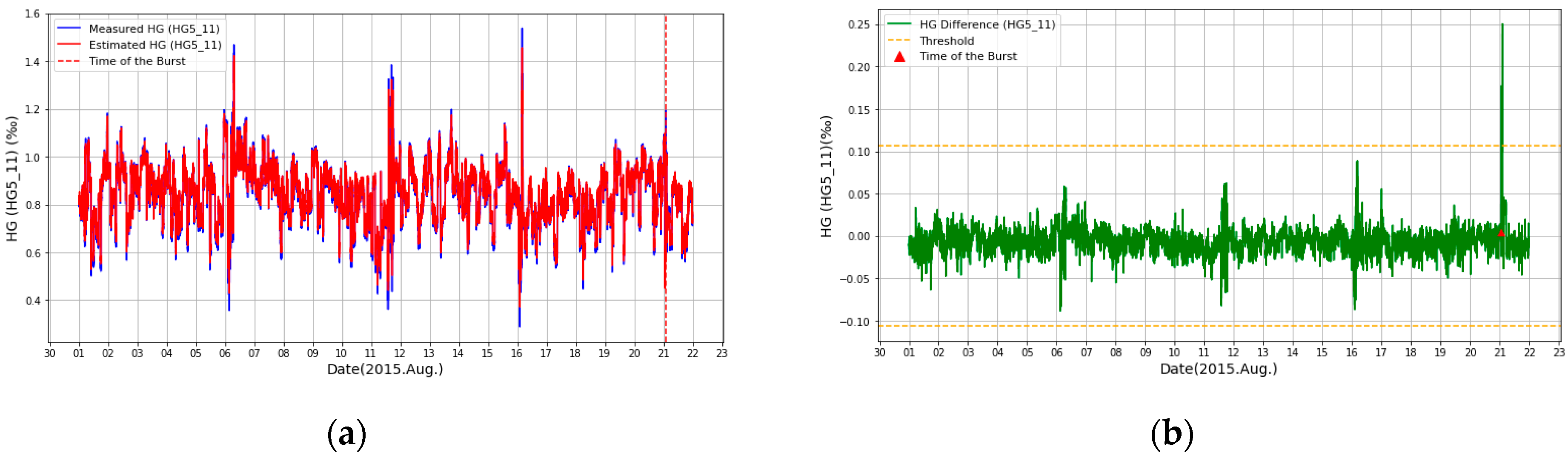 Engproc 69 00106 g002