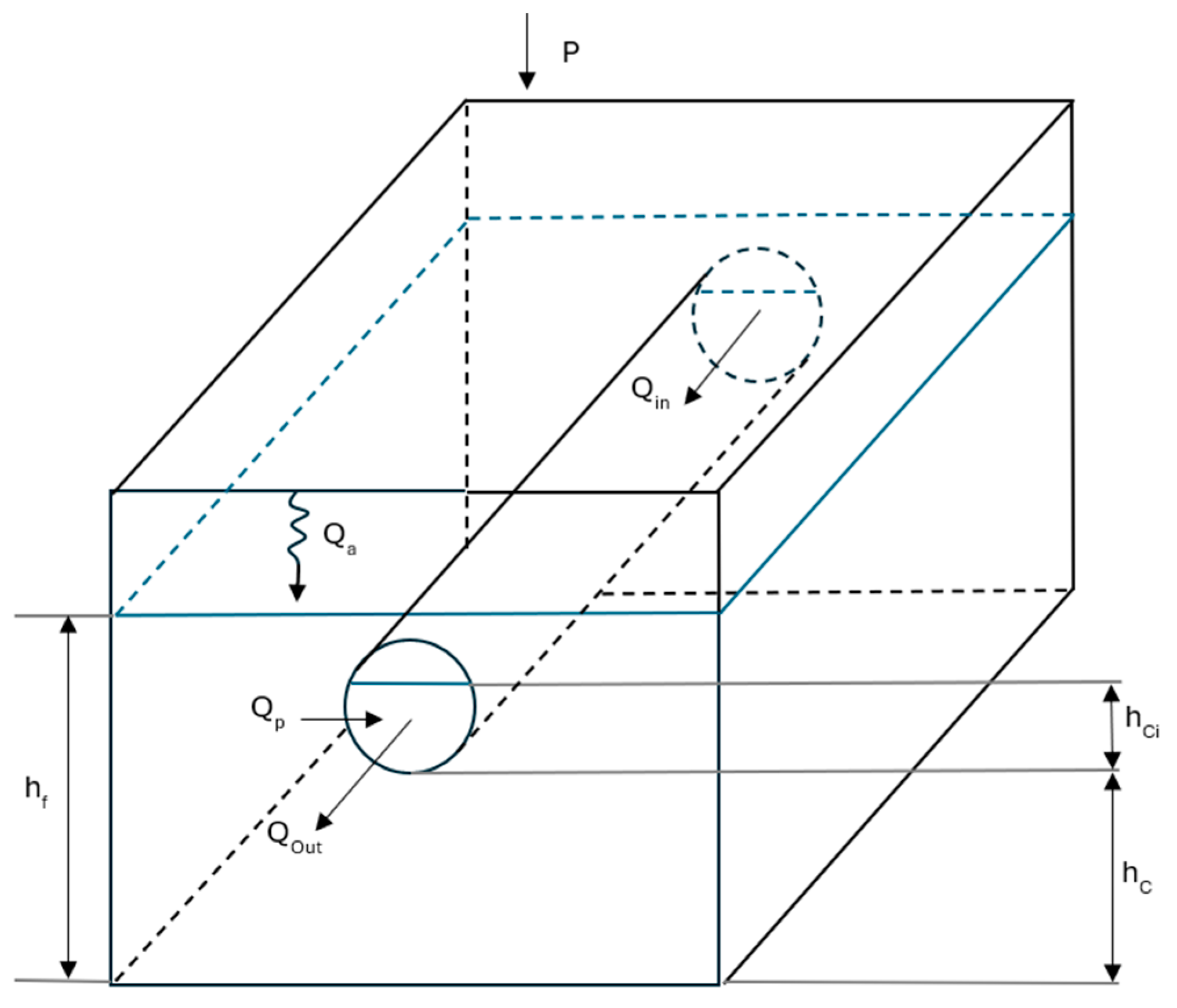 Engproc 69 00108 g001