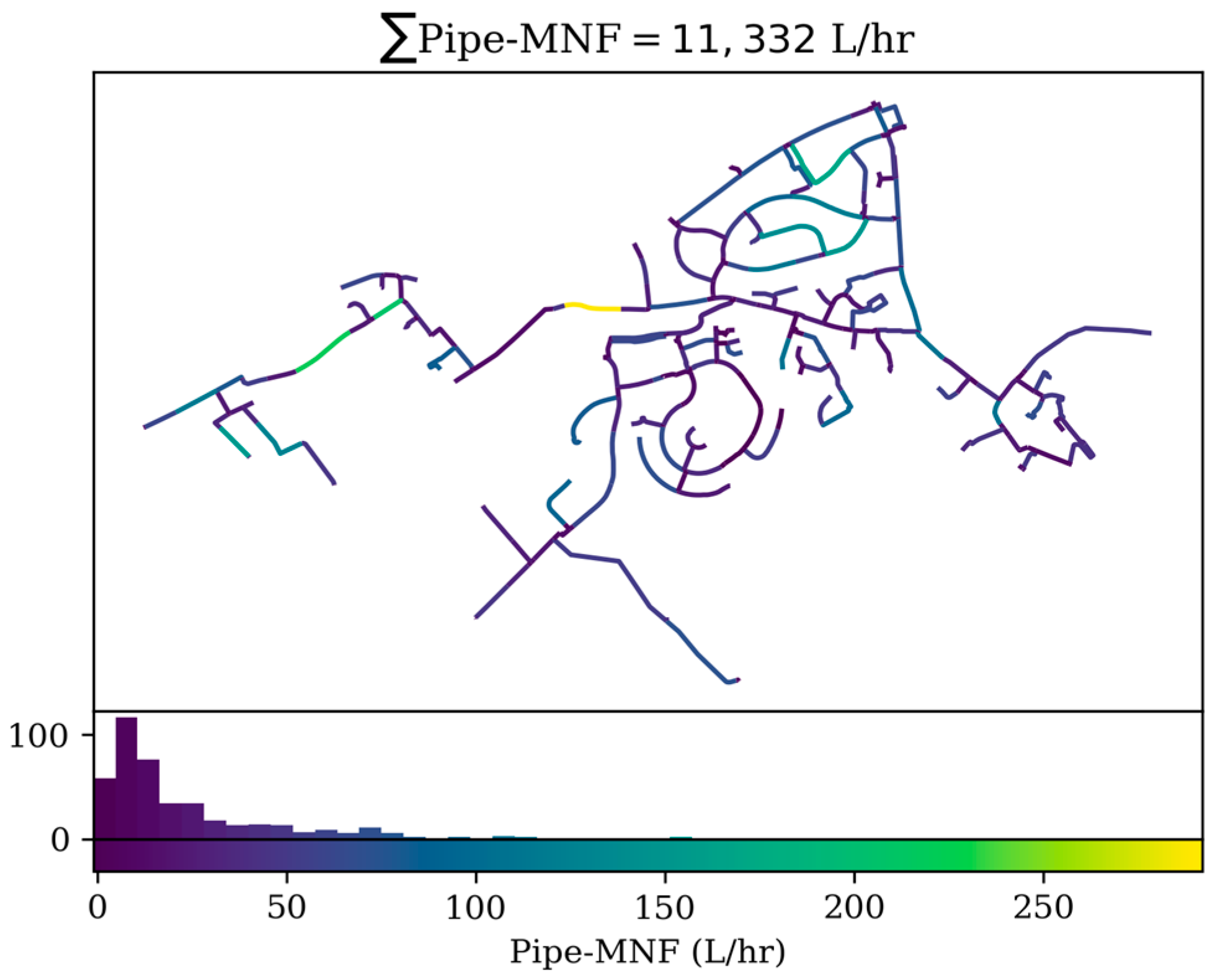 Engproc 69 00112 g001