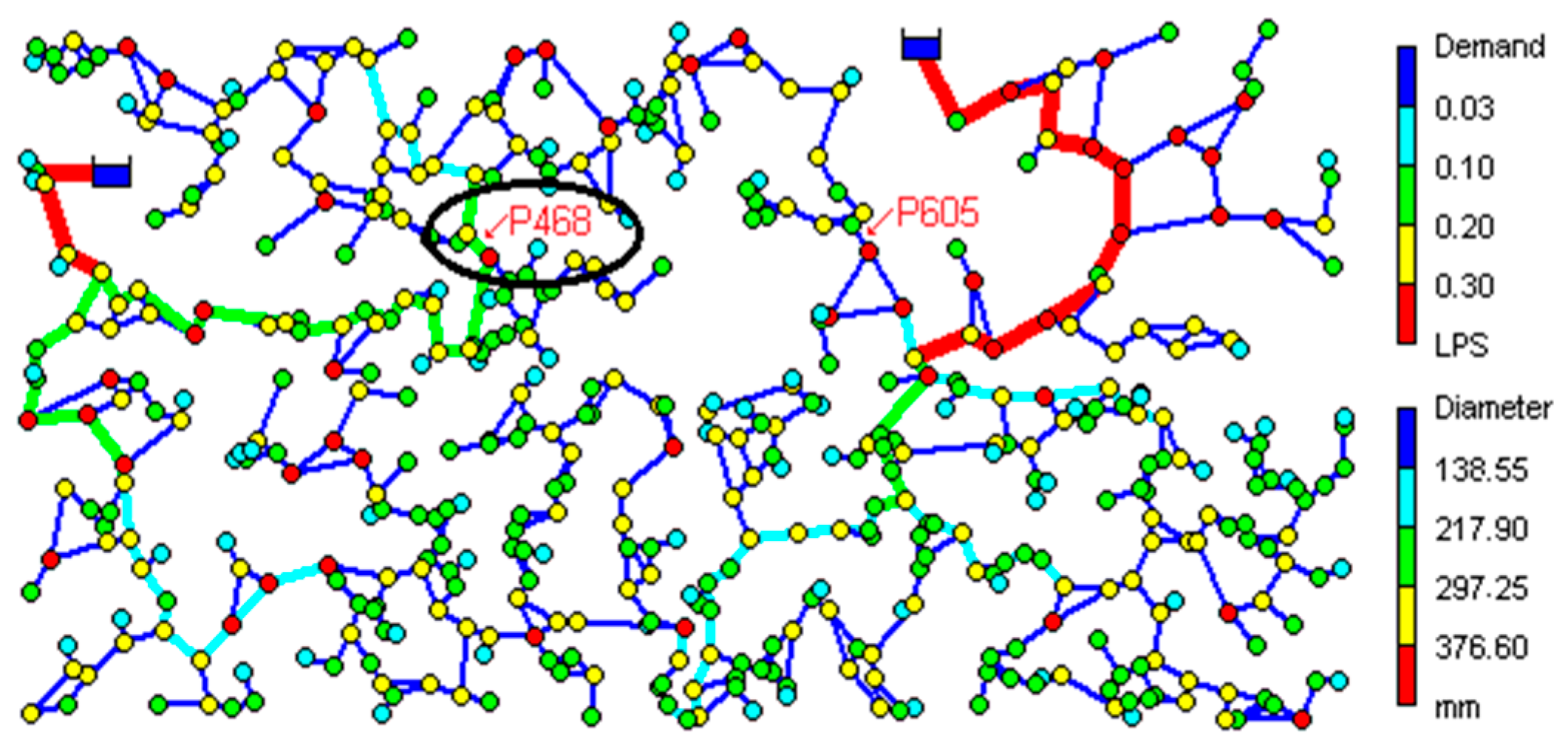 Engproc 69 00126 g001