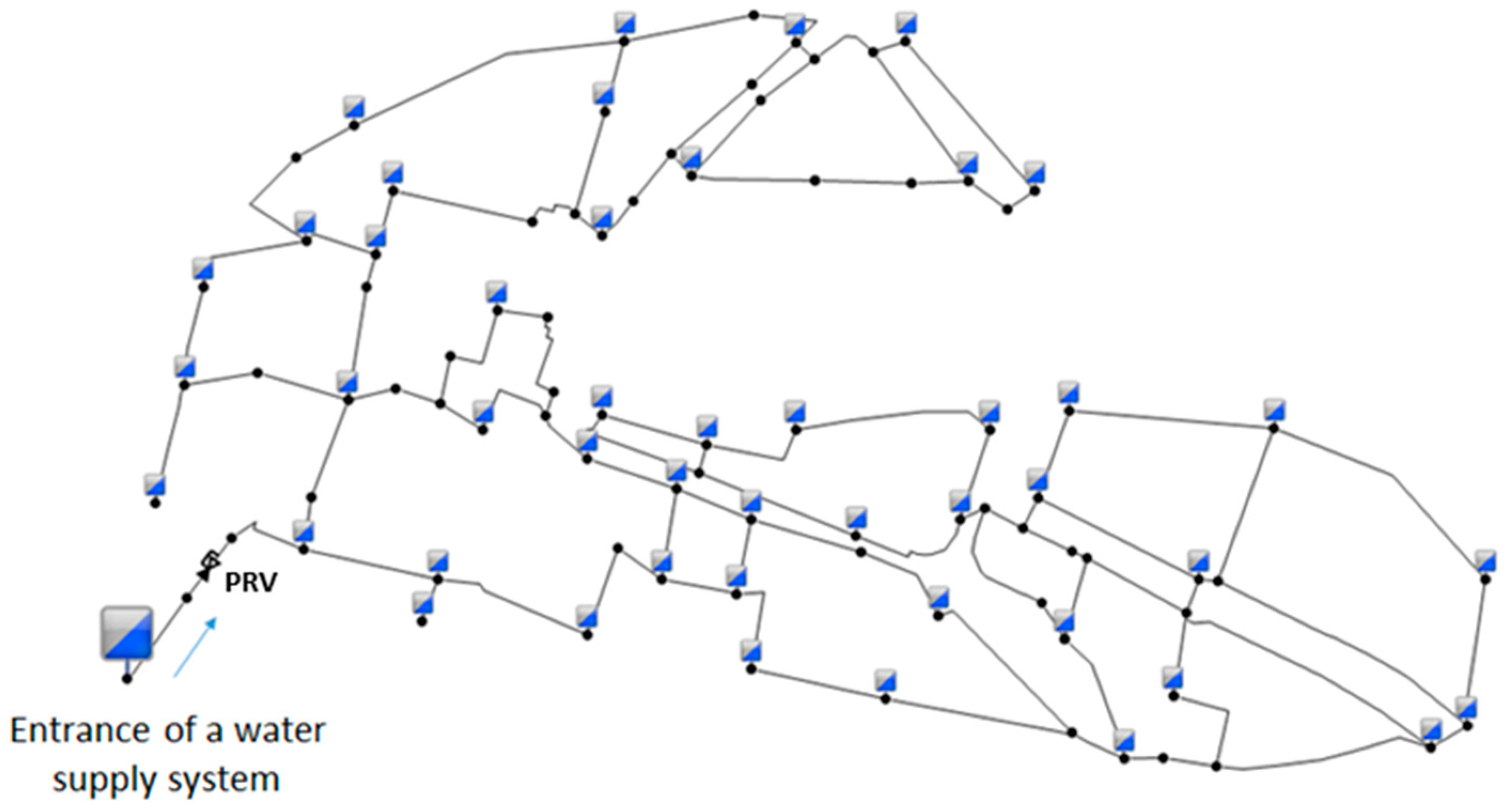 Engproc 69 00131 g001