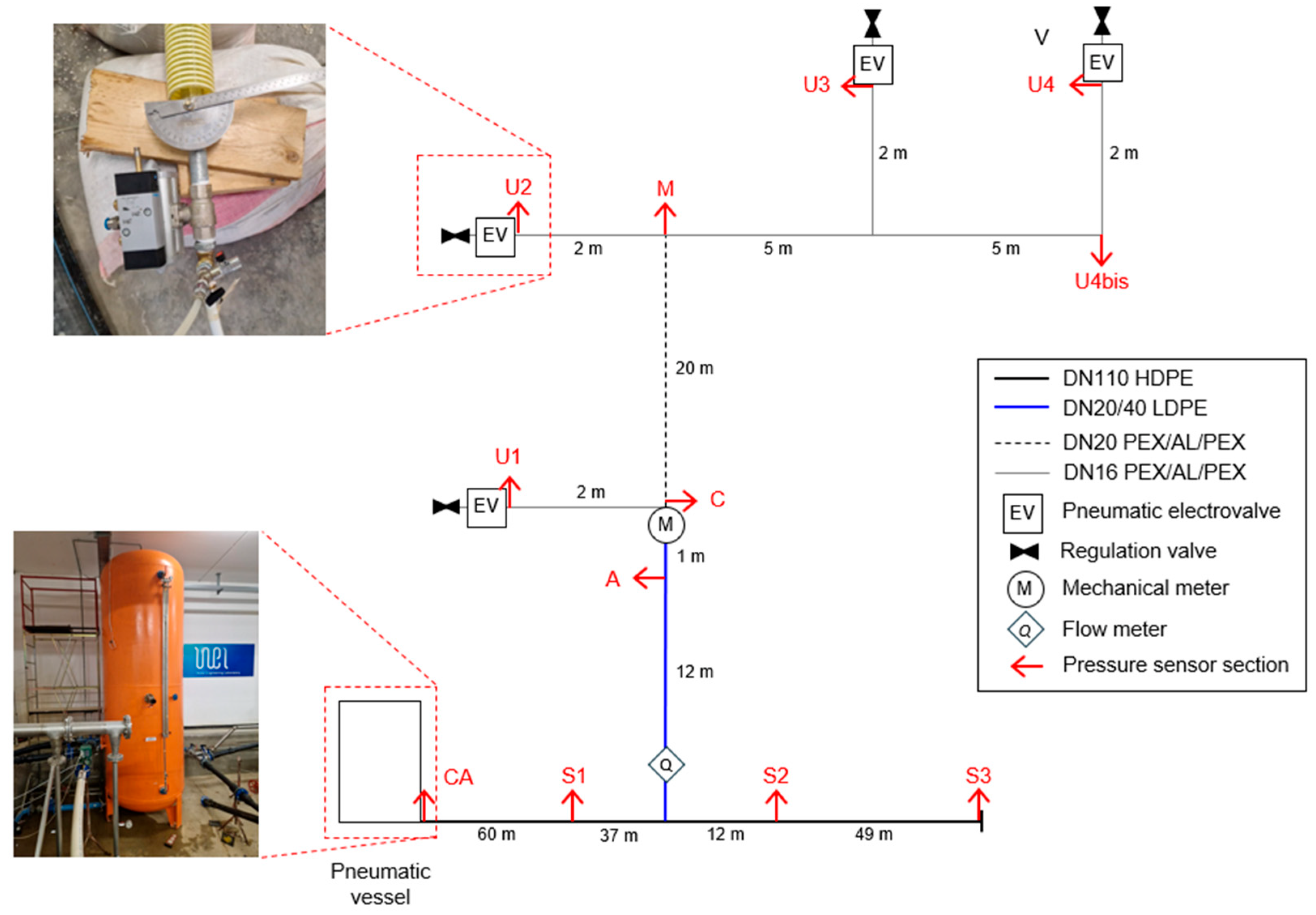 Engproc 69 00132 g001