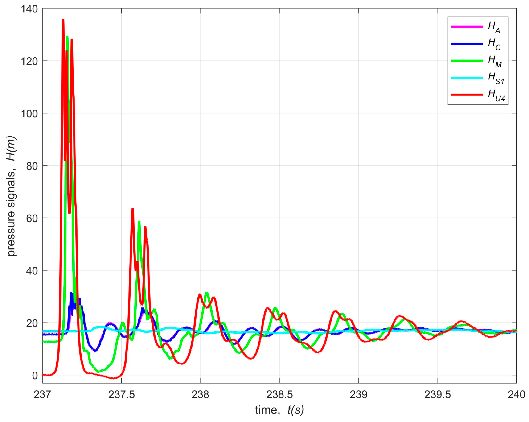 Engproc 69 00132 g002