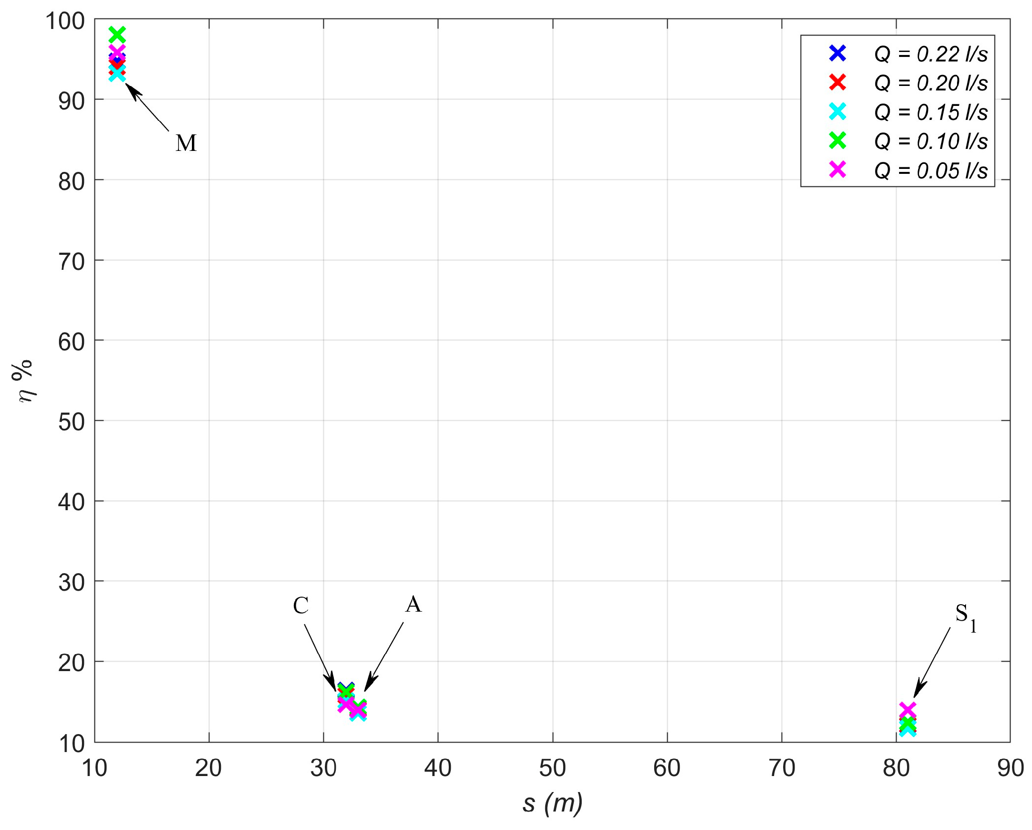 Engproc 69 00132 g003