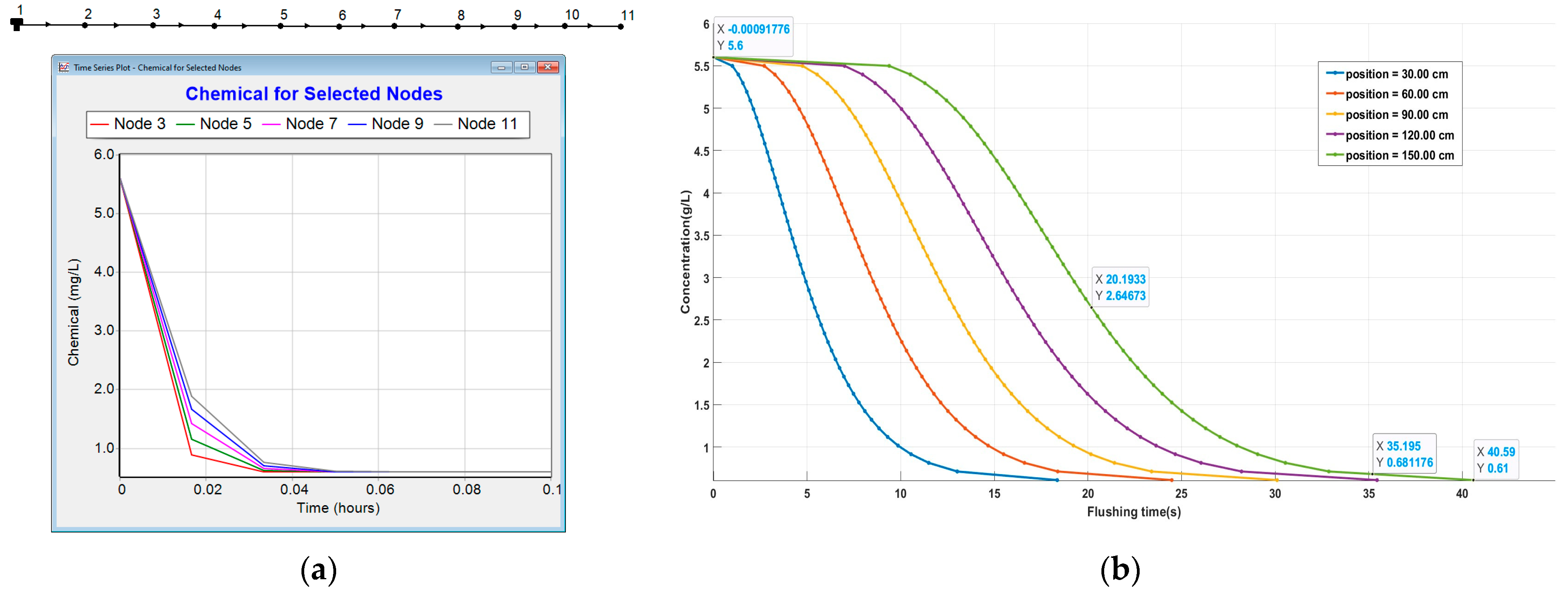 Engproc 69 00134 g002
