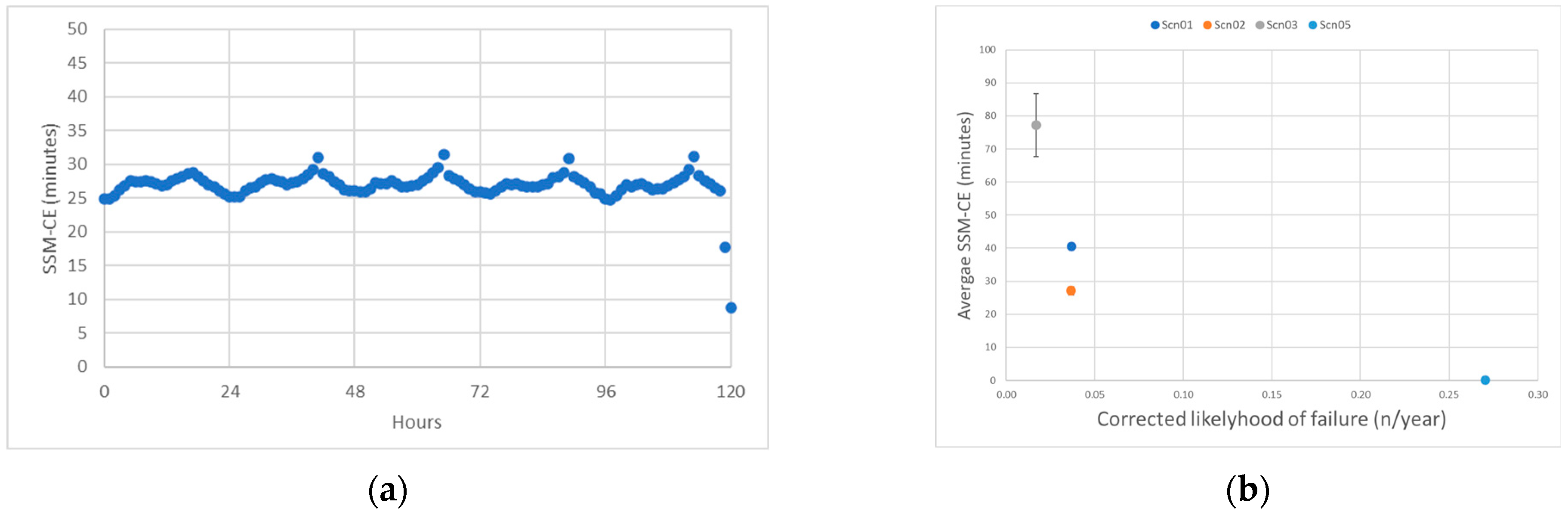 Engproc 69 00138 g002