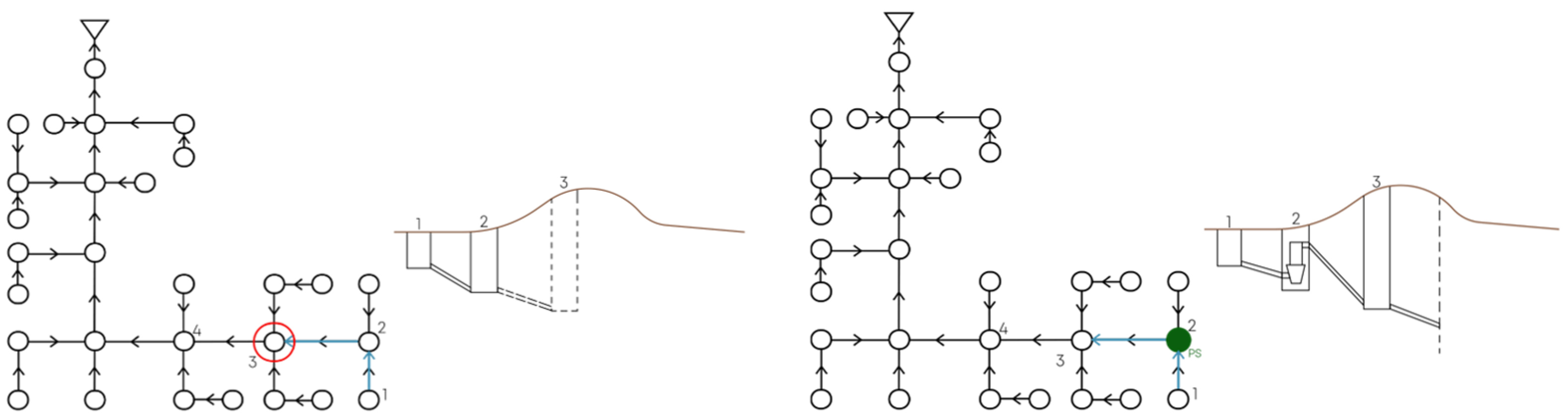 Engproc 69 00143 g001