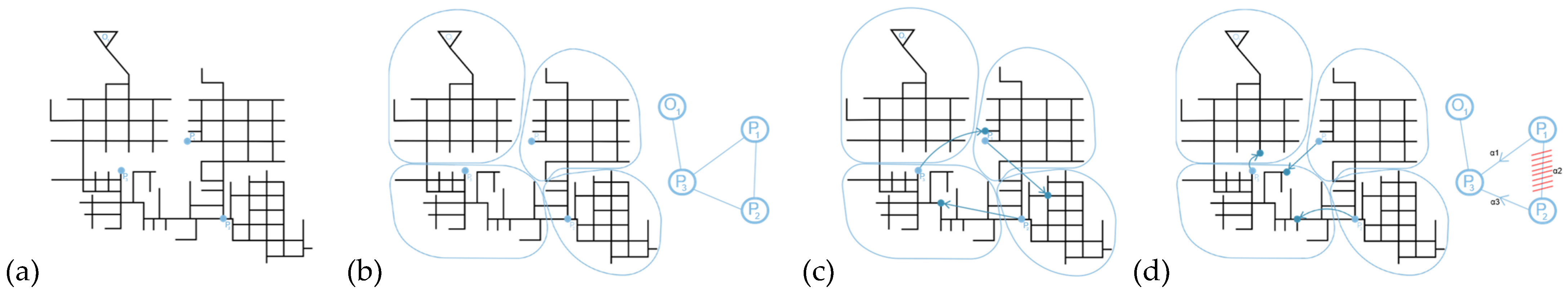 Engproc 69 00143 g002