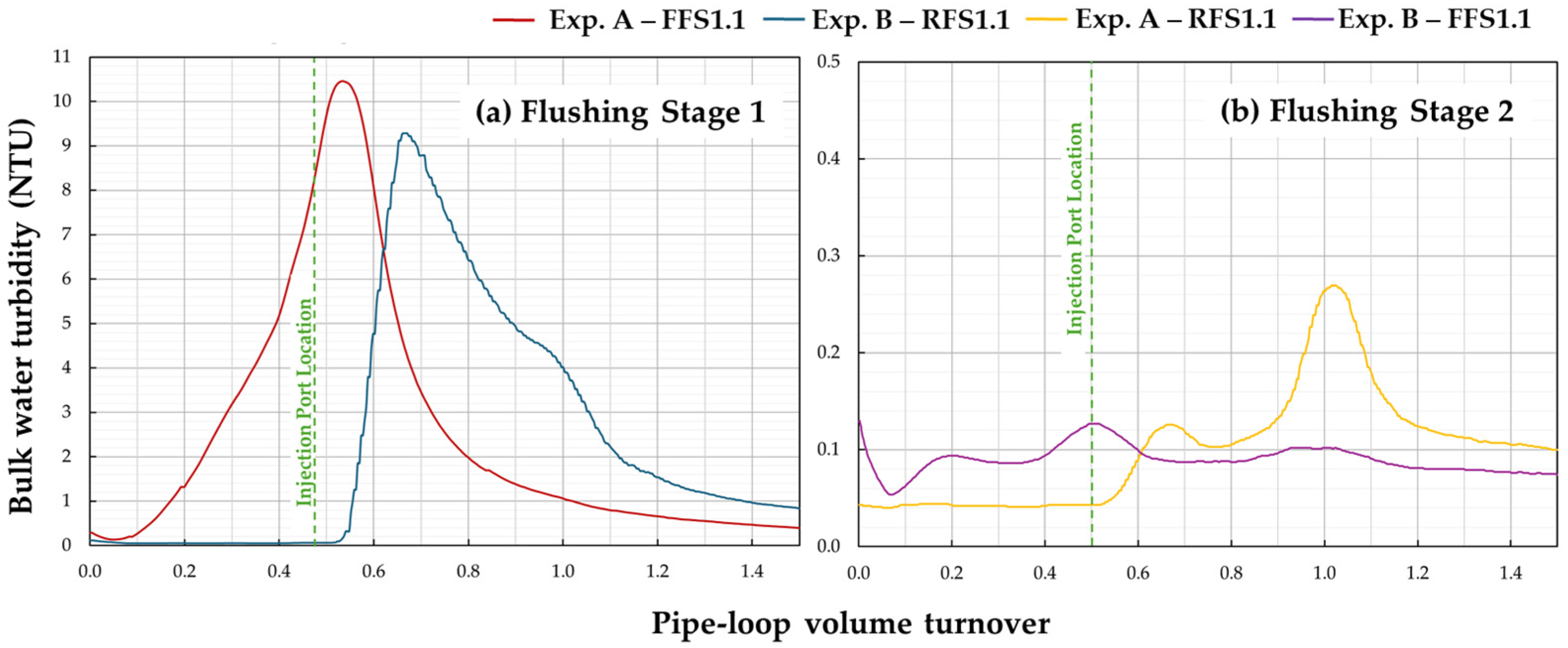 Engproc 69 00152 g002