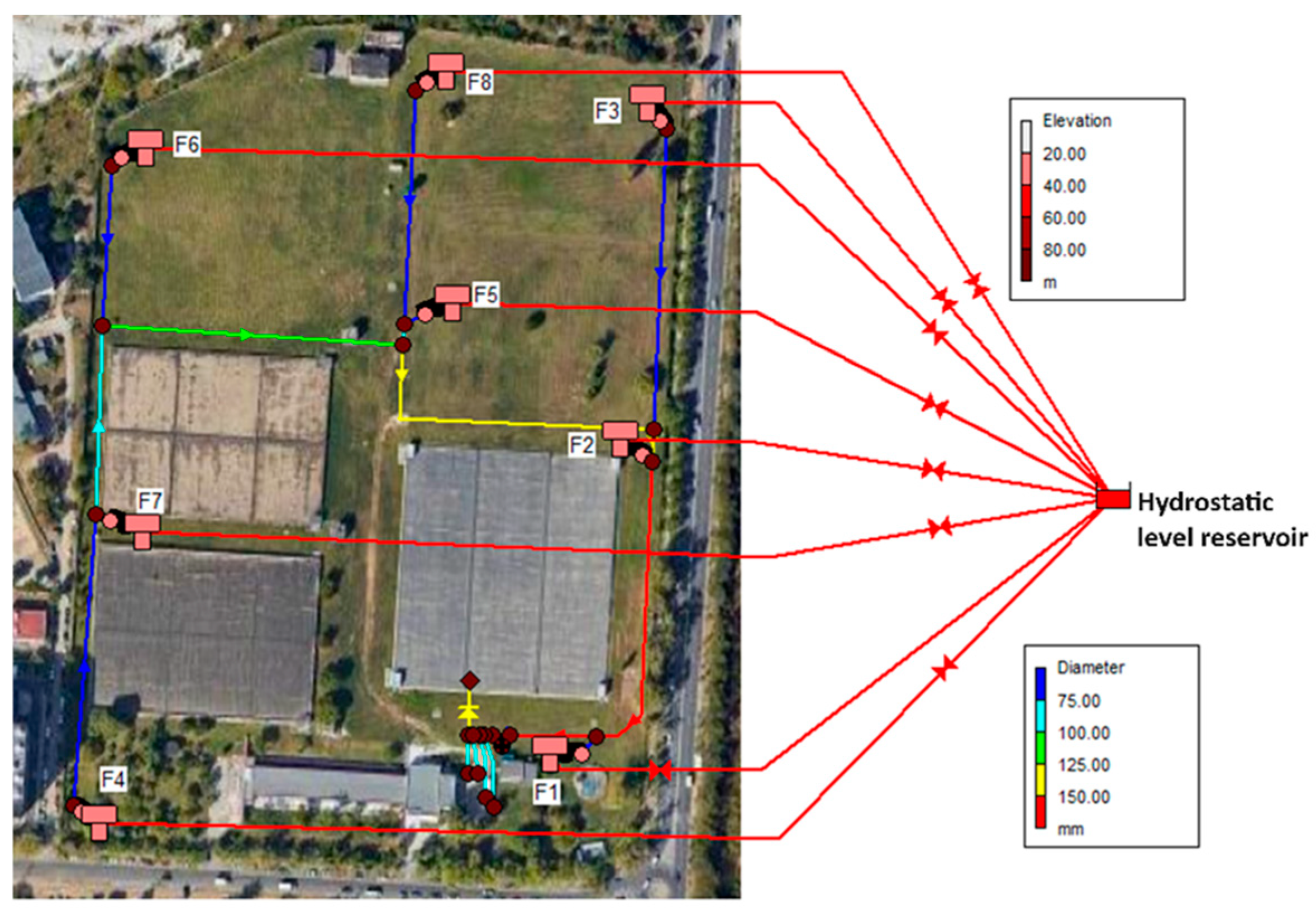 Engproc 69 00161 g001