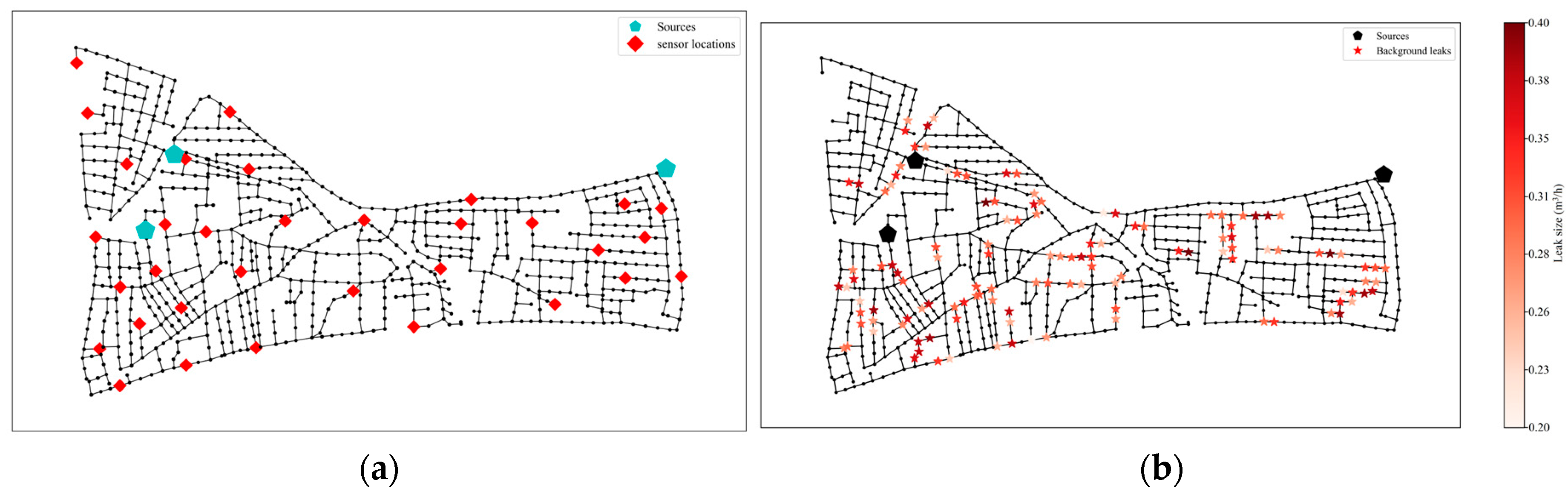 Engproc 69 00166 g002