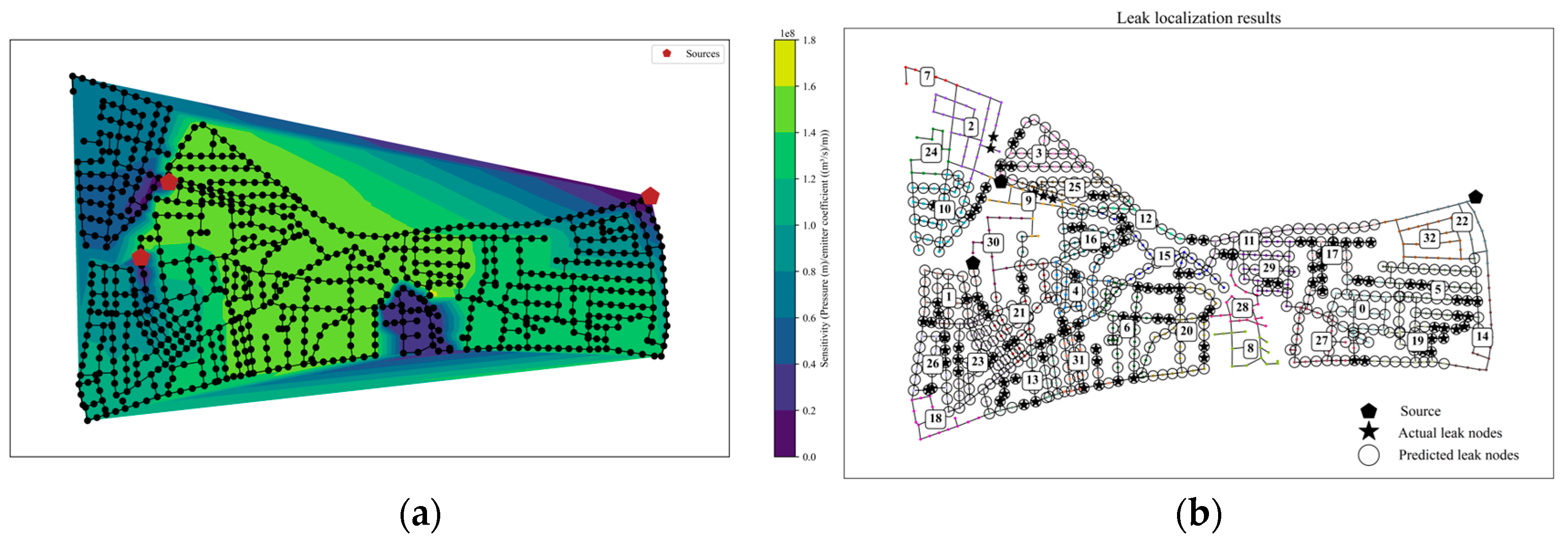 Engproc 69 00166 g003