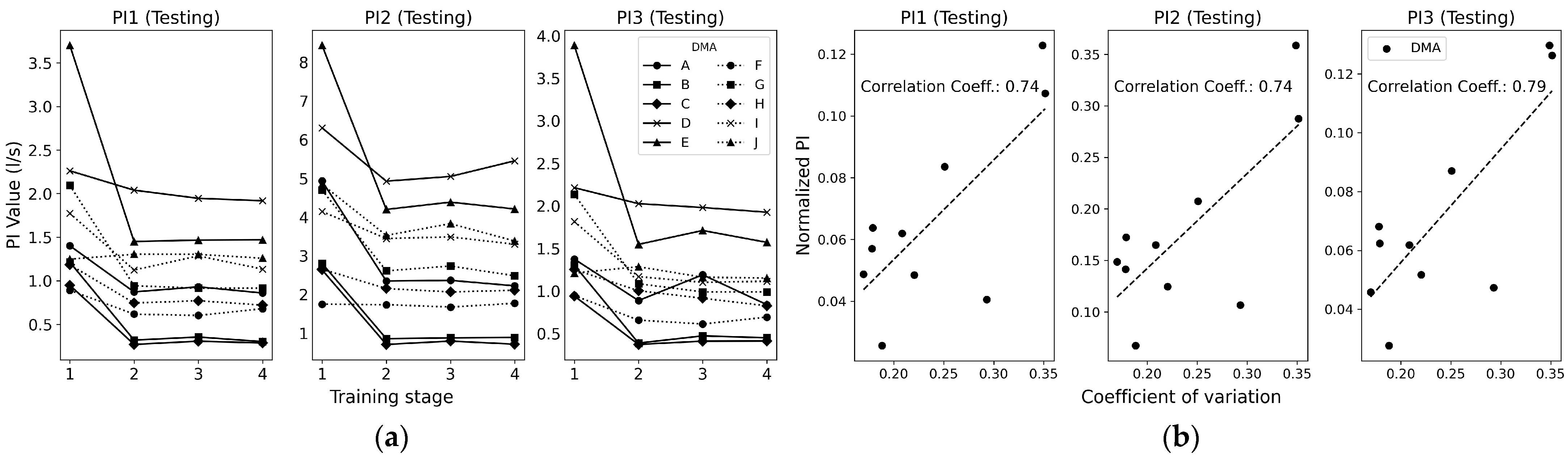 Engproc 69 00167 g002