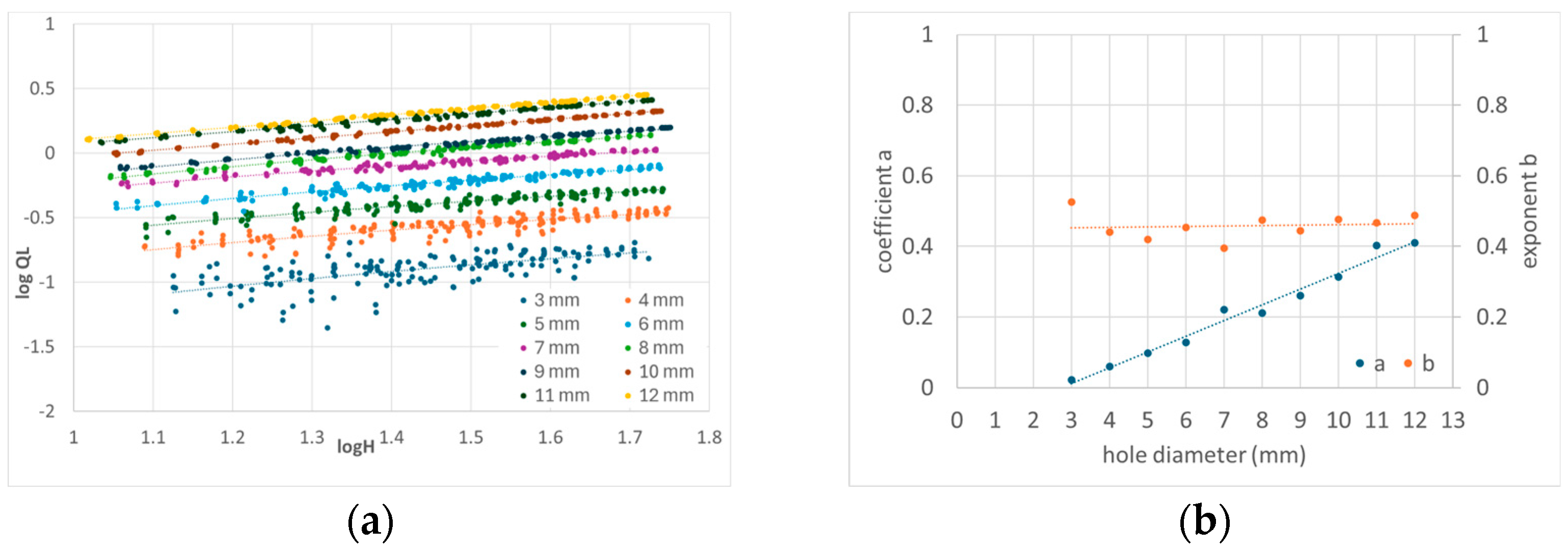 Engproc 69 00173 g002