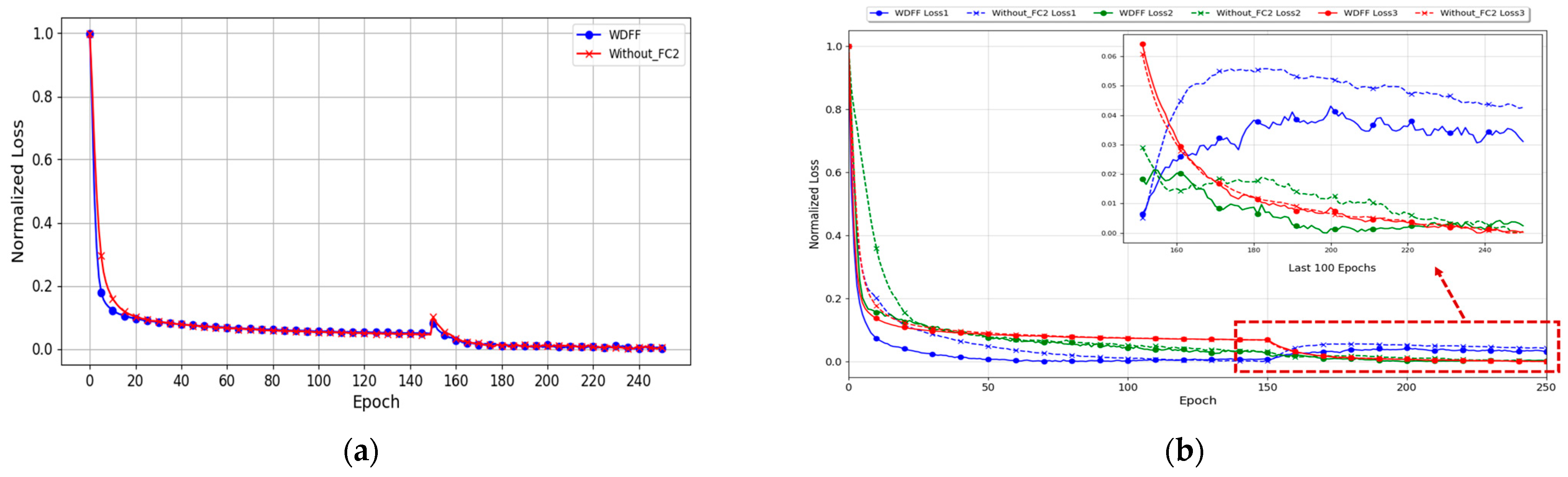 Engproc 69 00177 g003