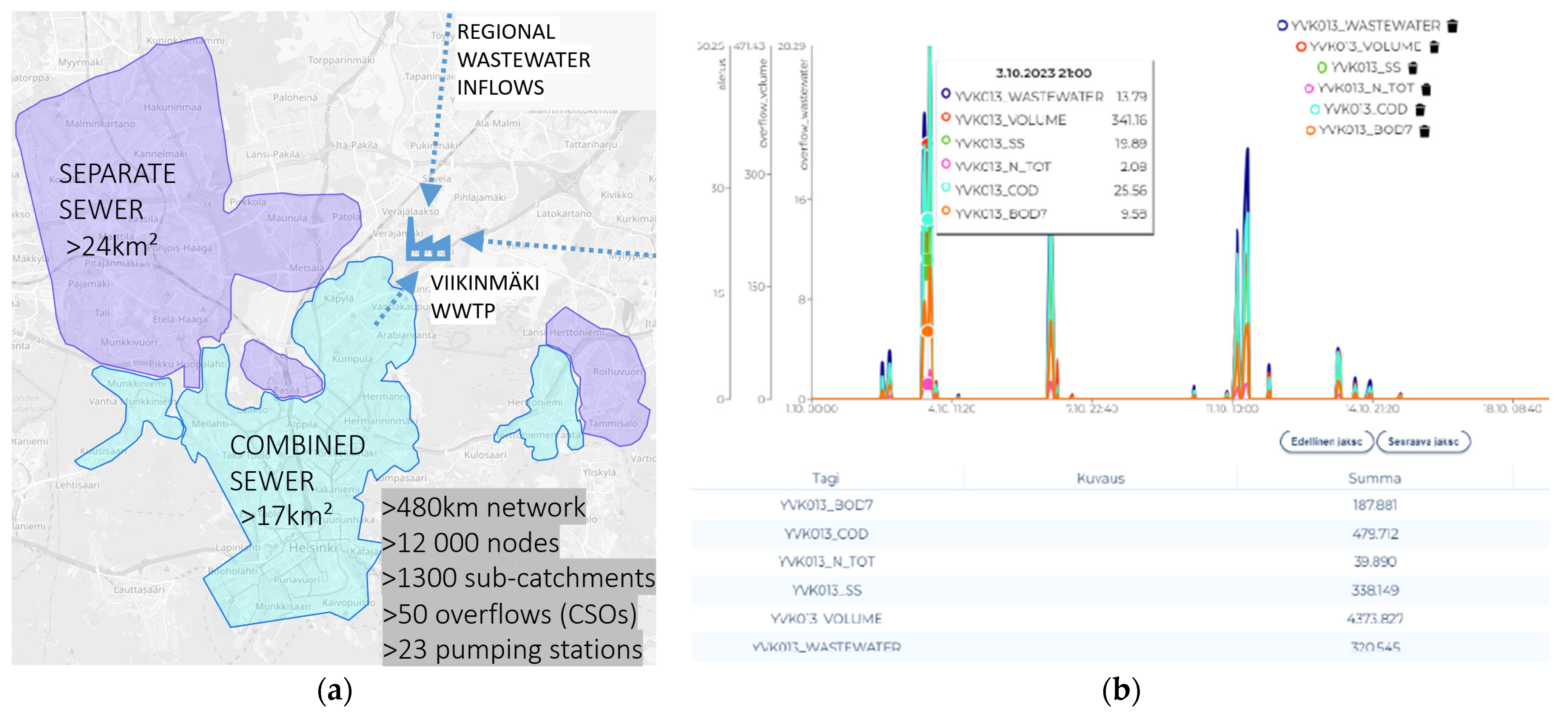 Engproc 69 00185 g002