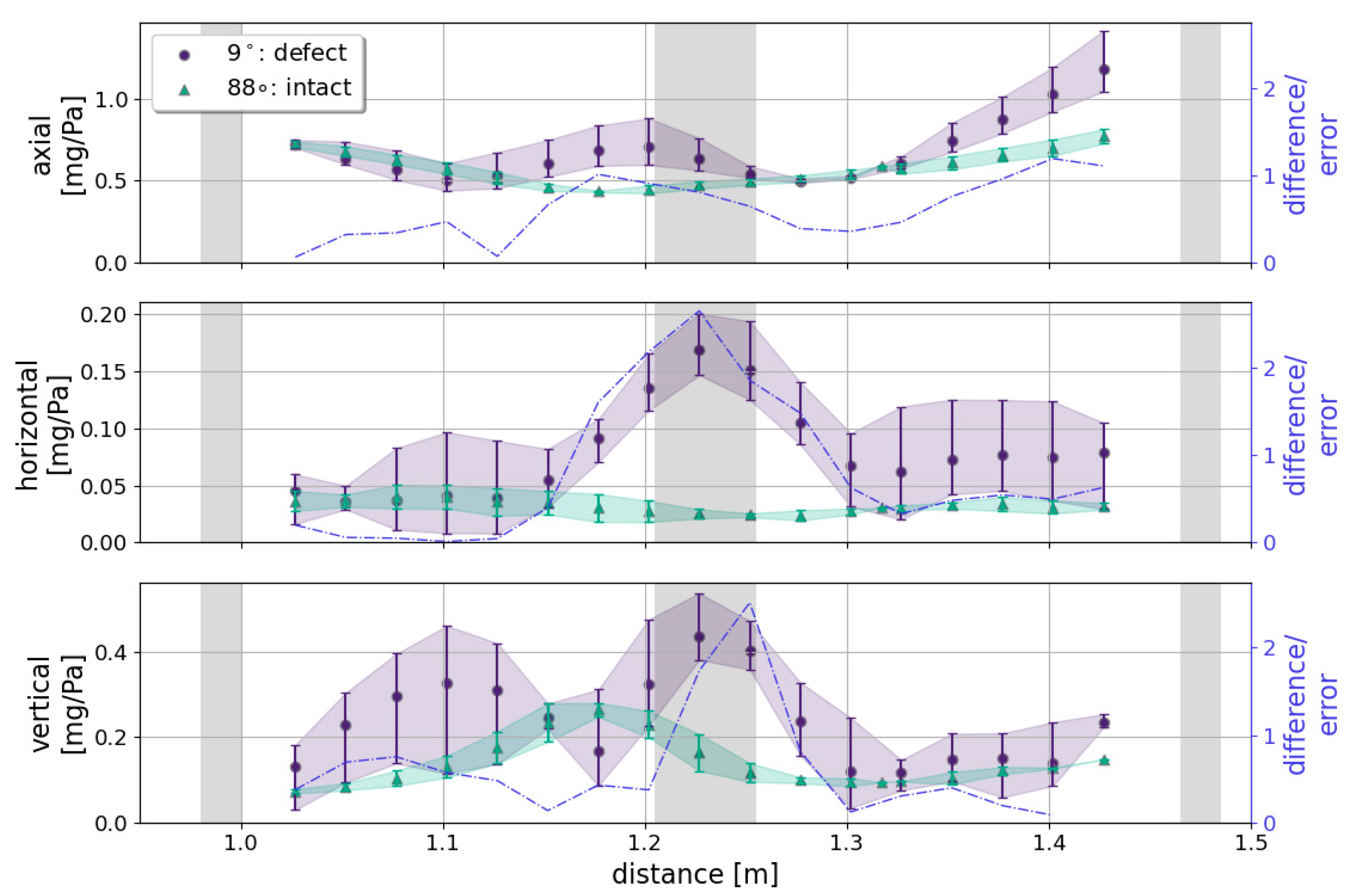 Engproc 69 00187 g003