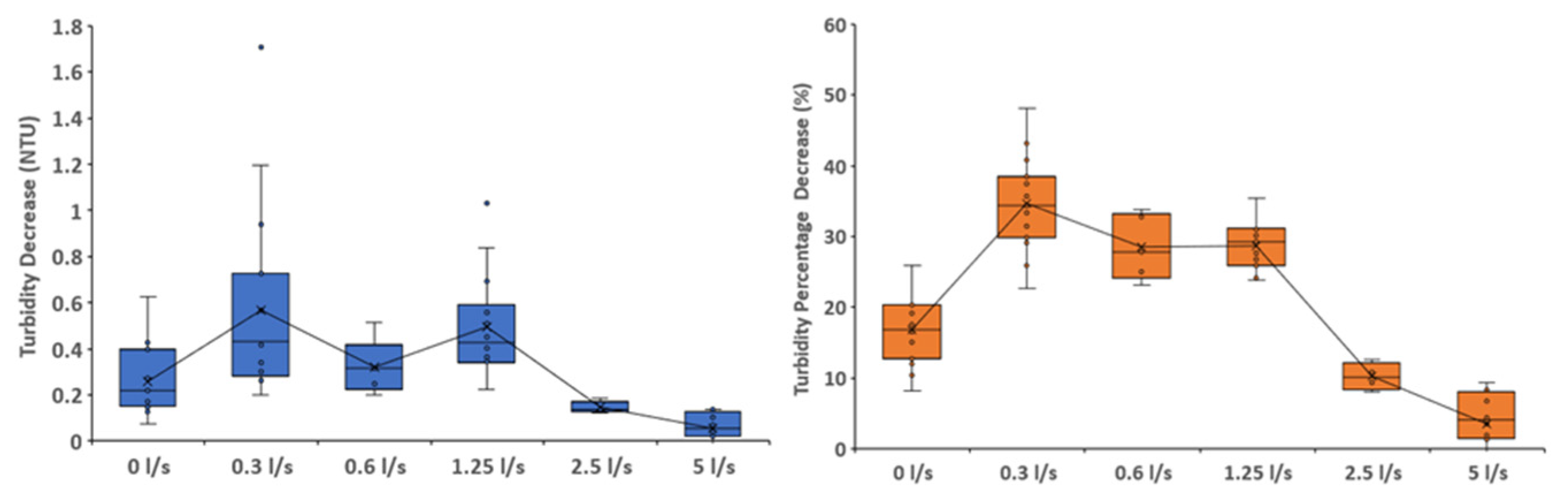 Engproc 69 00190 g001