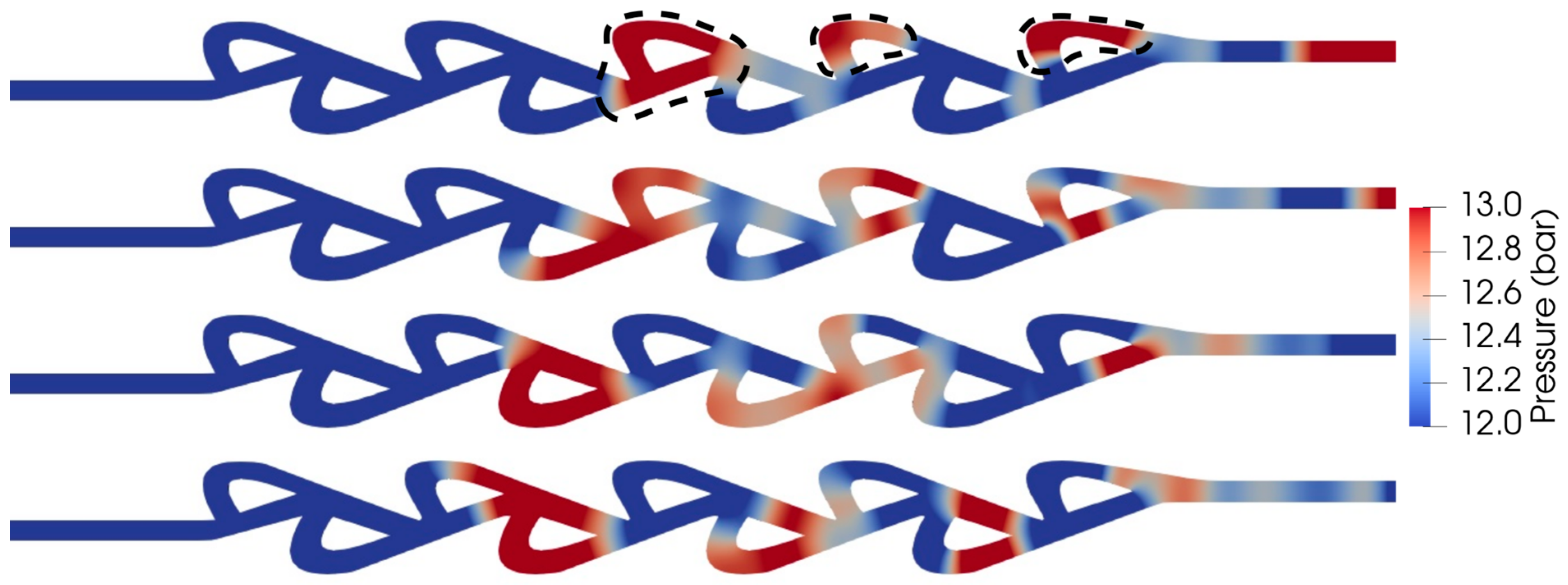 Engproc 69 00195 g003