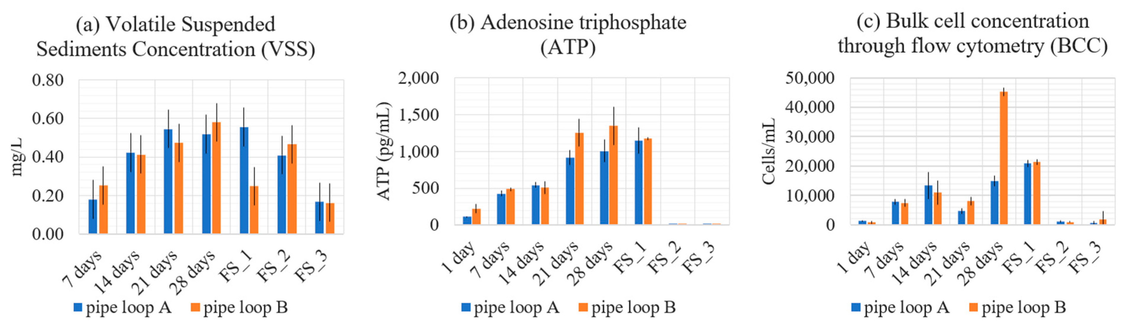 Engproc 69 00198 g001