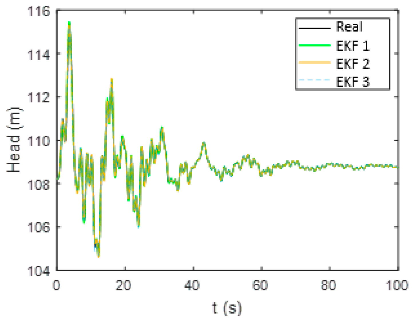 Engproc 69 00199 g004