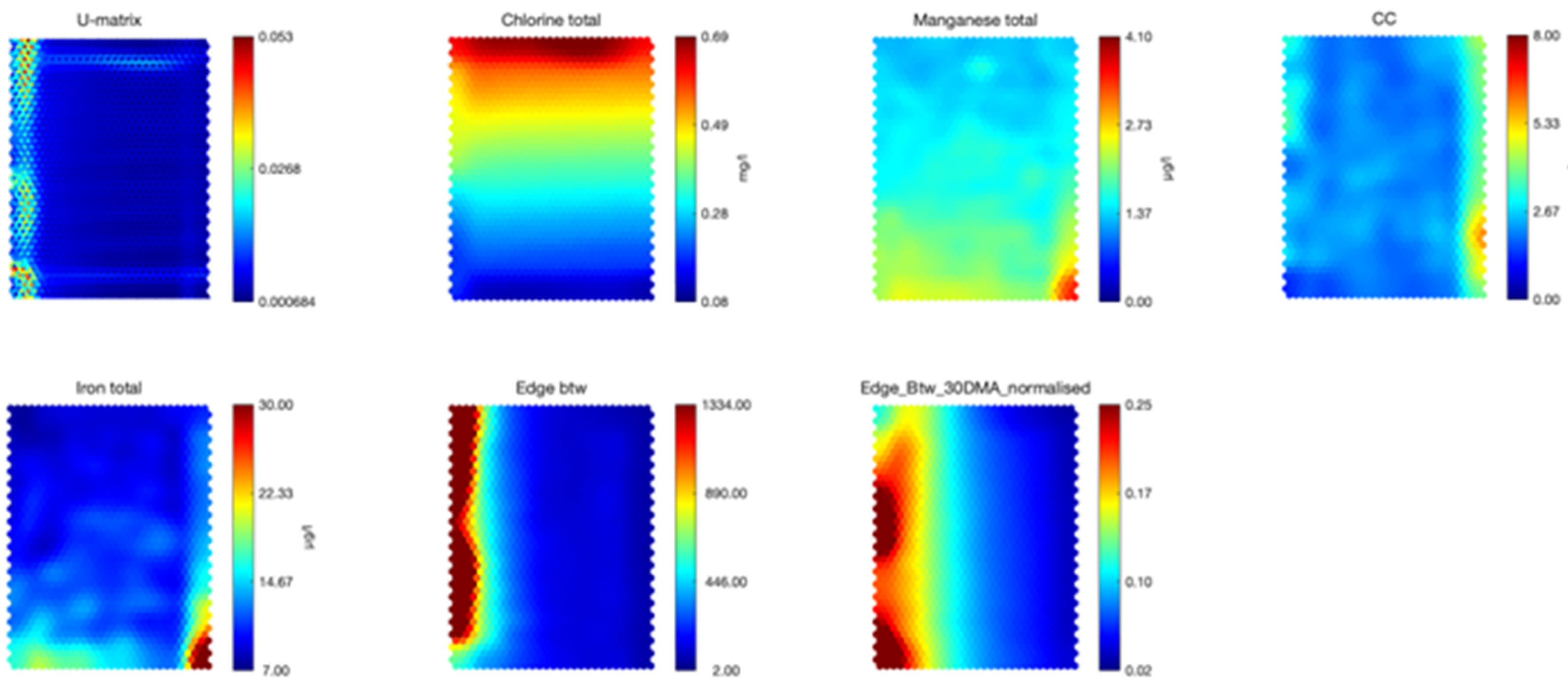 Engproc 69 00206 g001