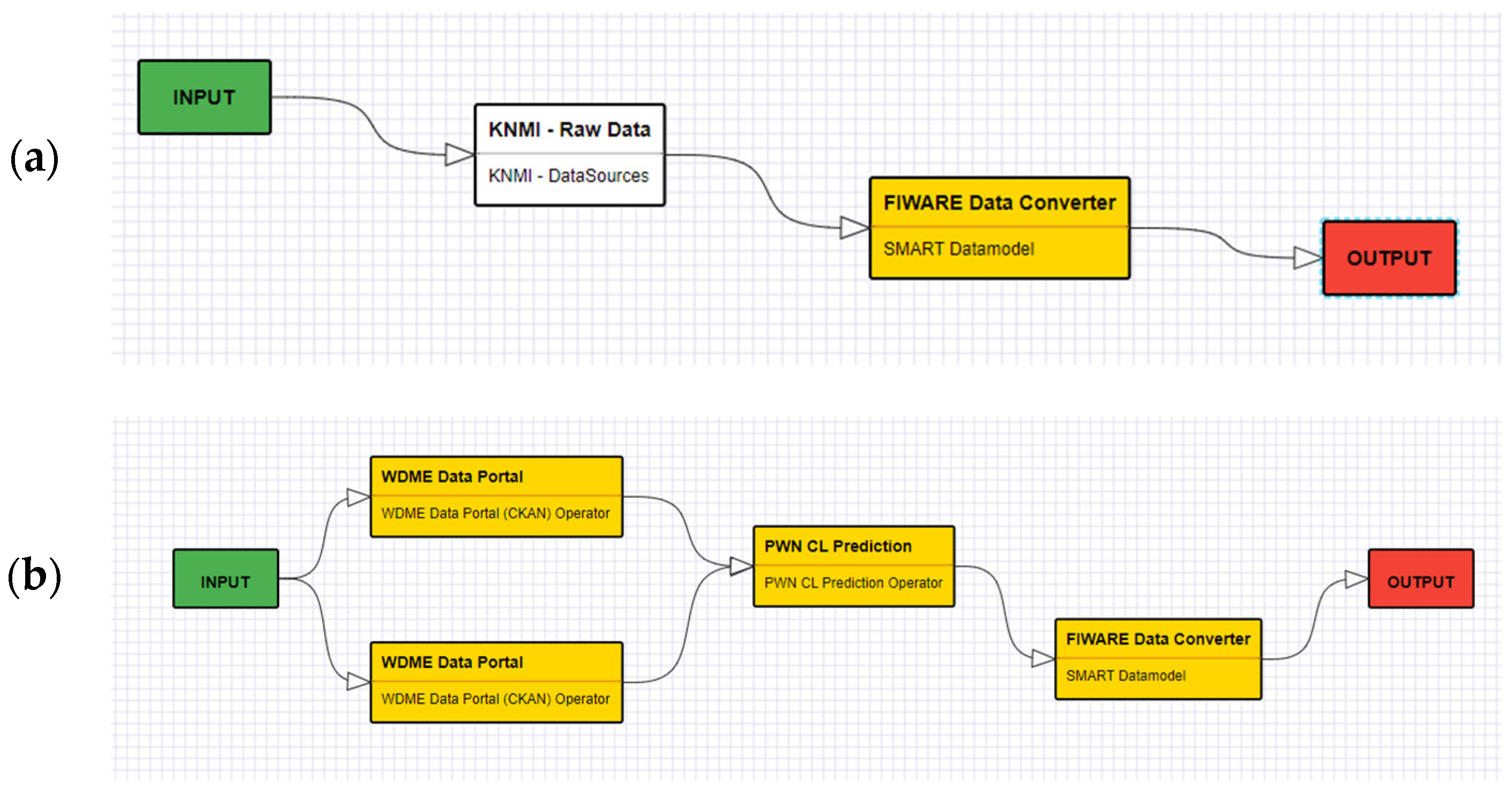 Engproc 69 00209 g001