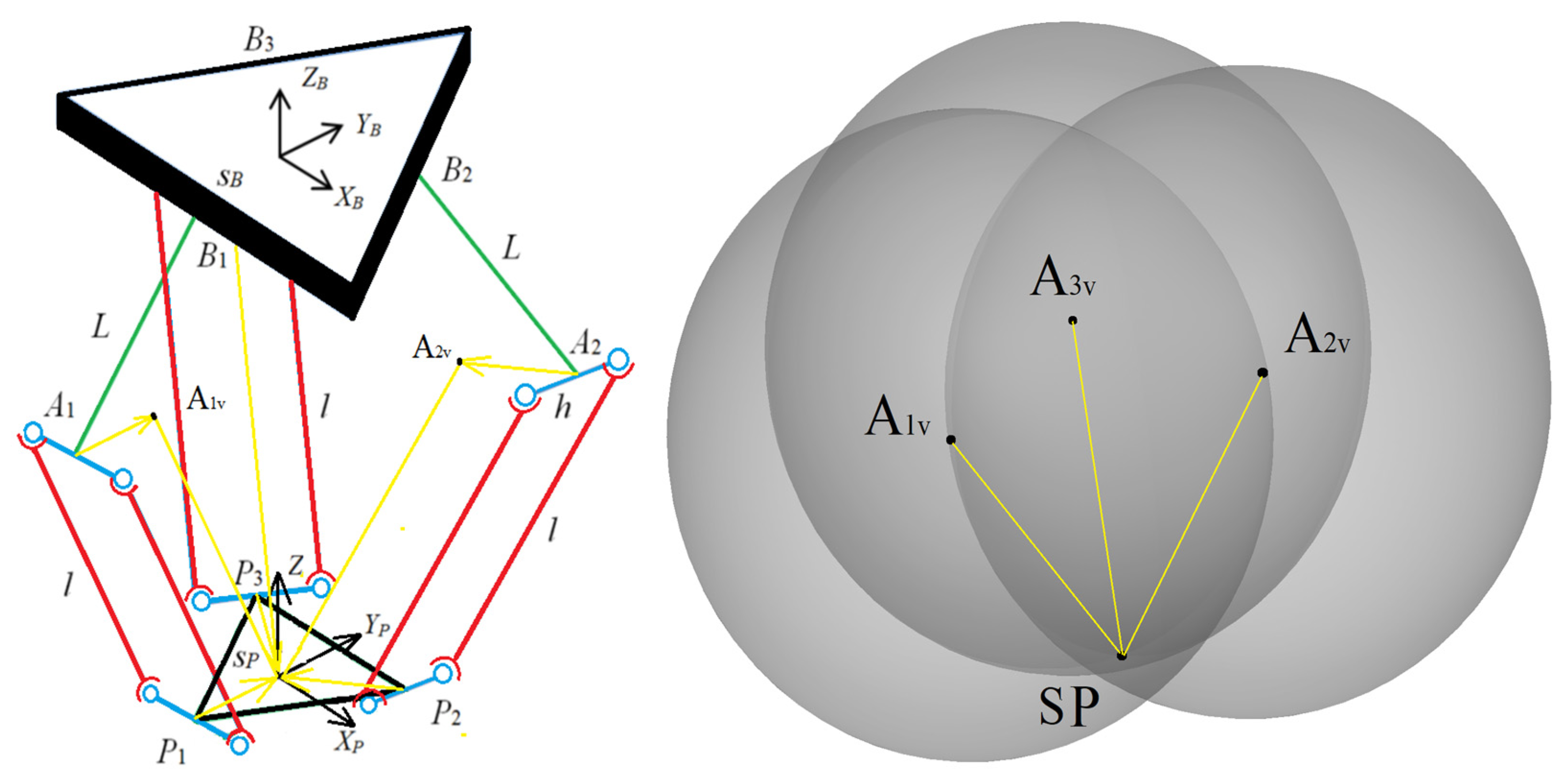 Engproc 70 00005 g001