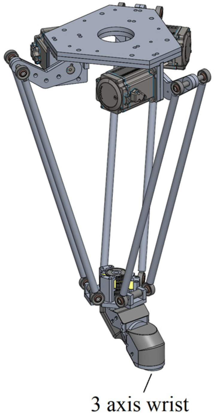 Engproc 70 00005 g004