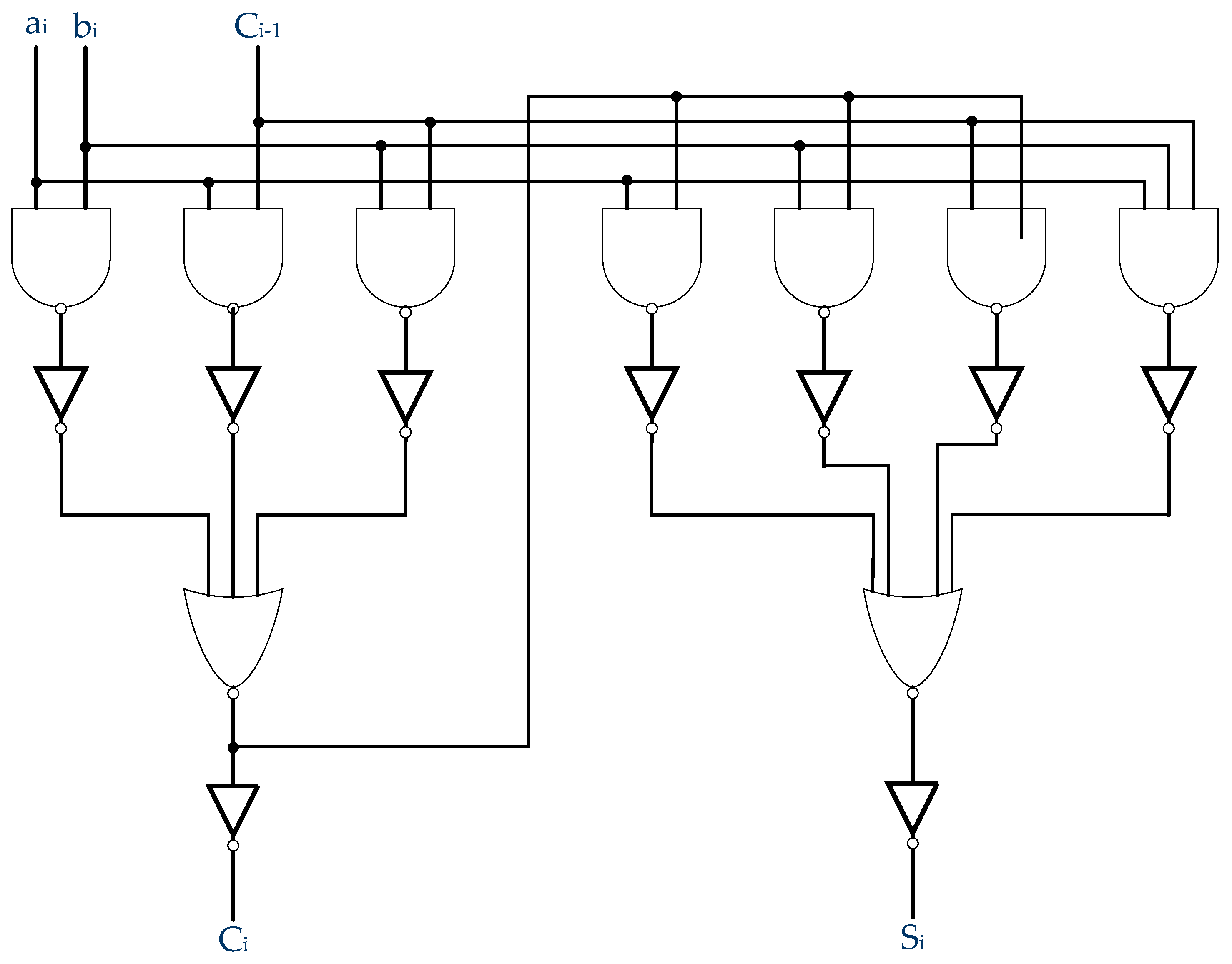 Engproc 70 00006 g002
