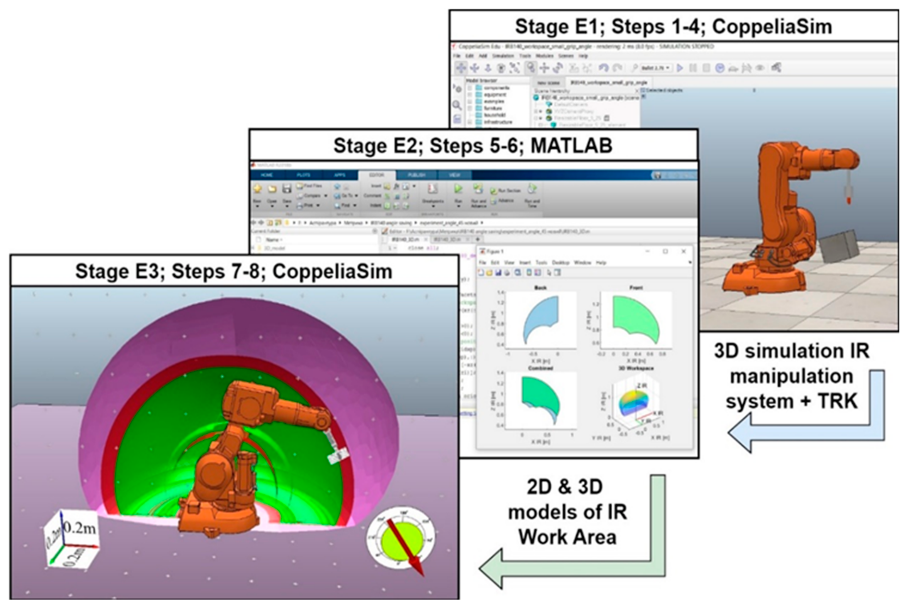 Engproc 70 00009 g001