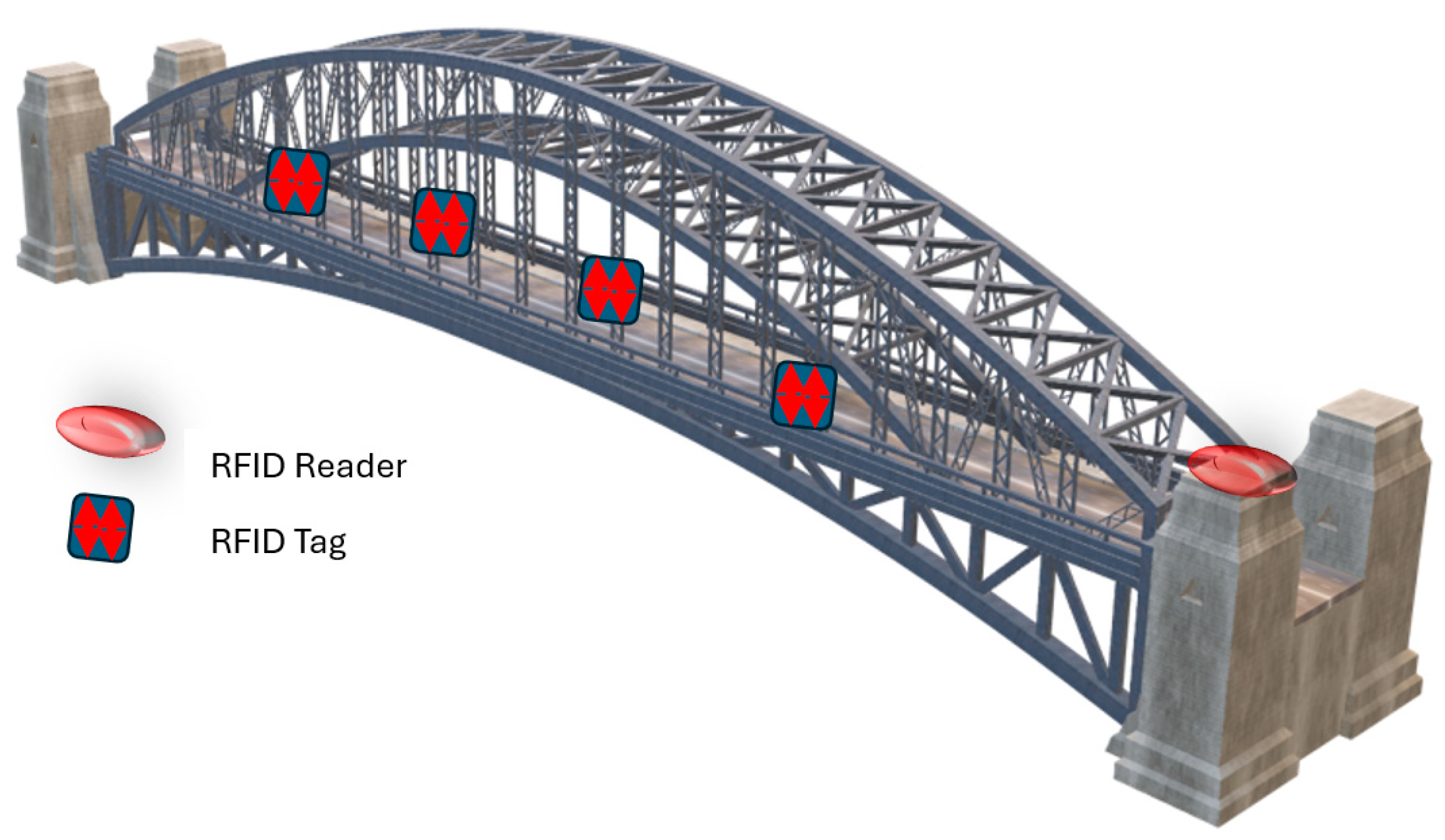 Engproc 70 00019 g001