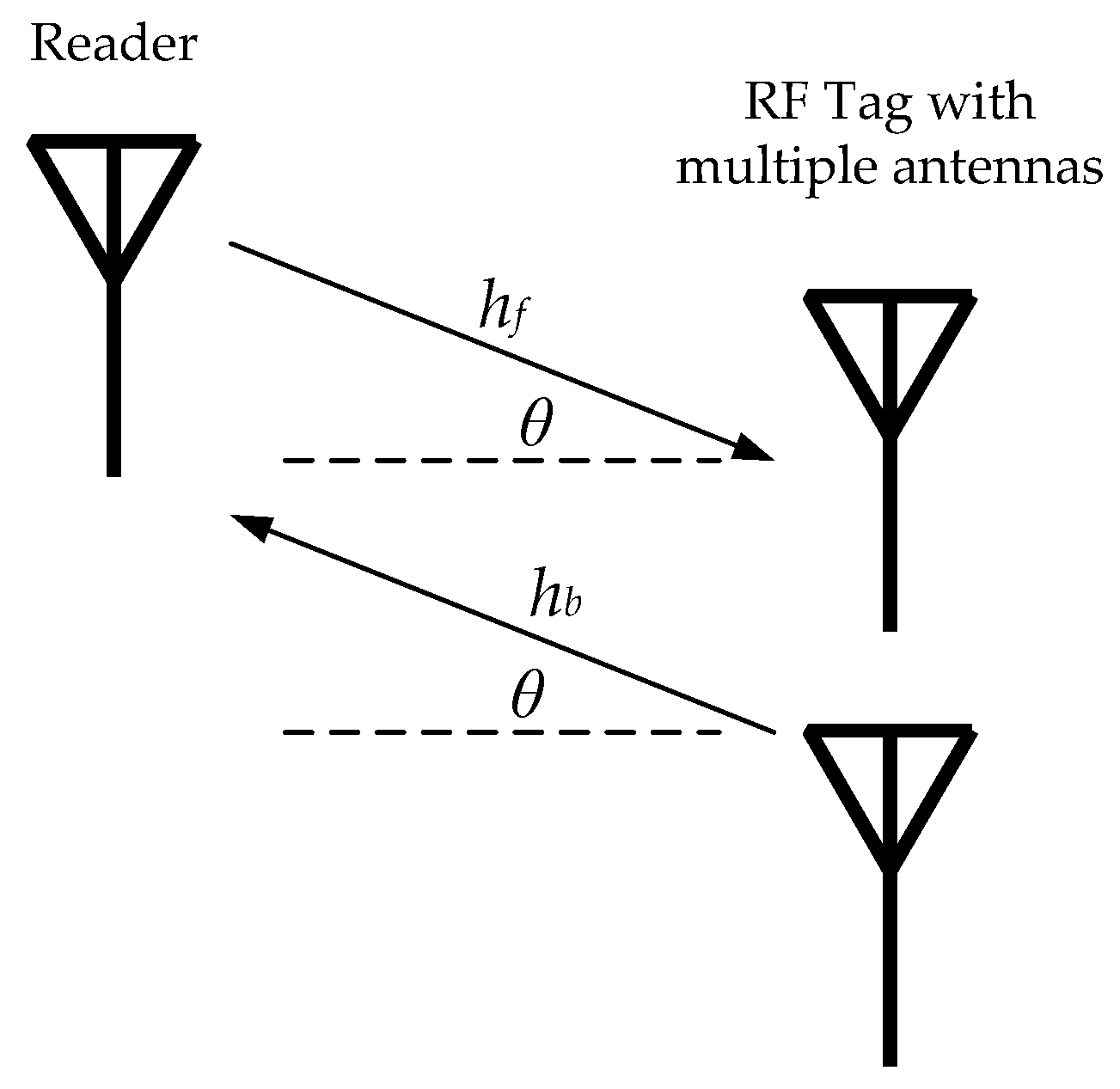 Engproc 70 00019 g003