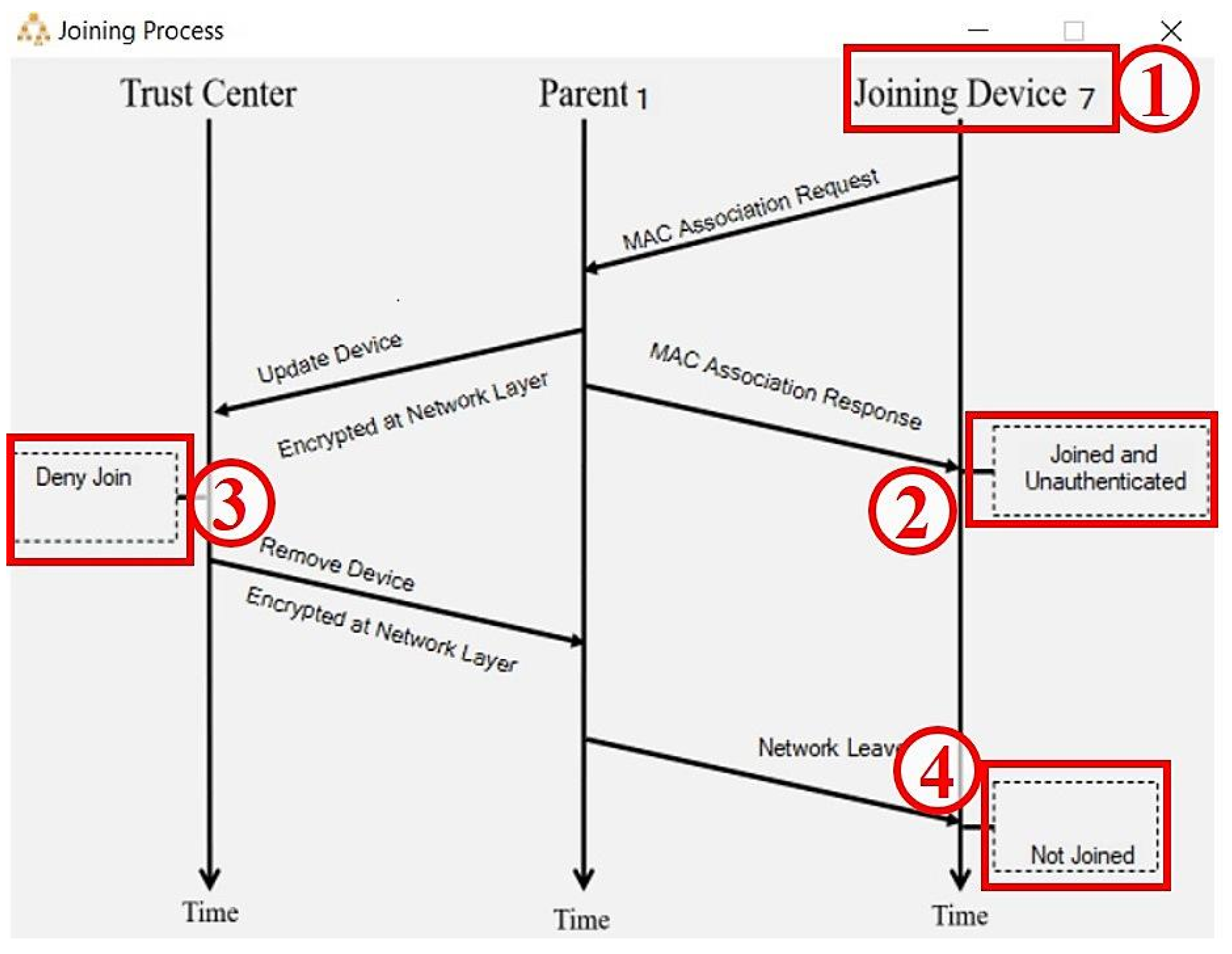 Engproc 70 00021 g009