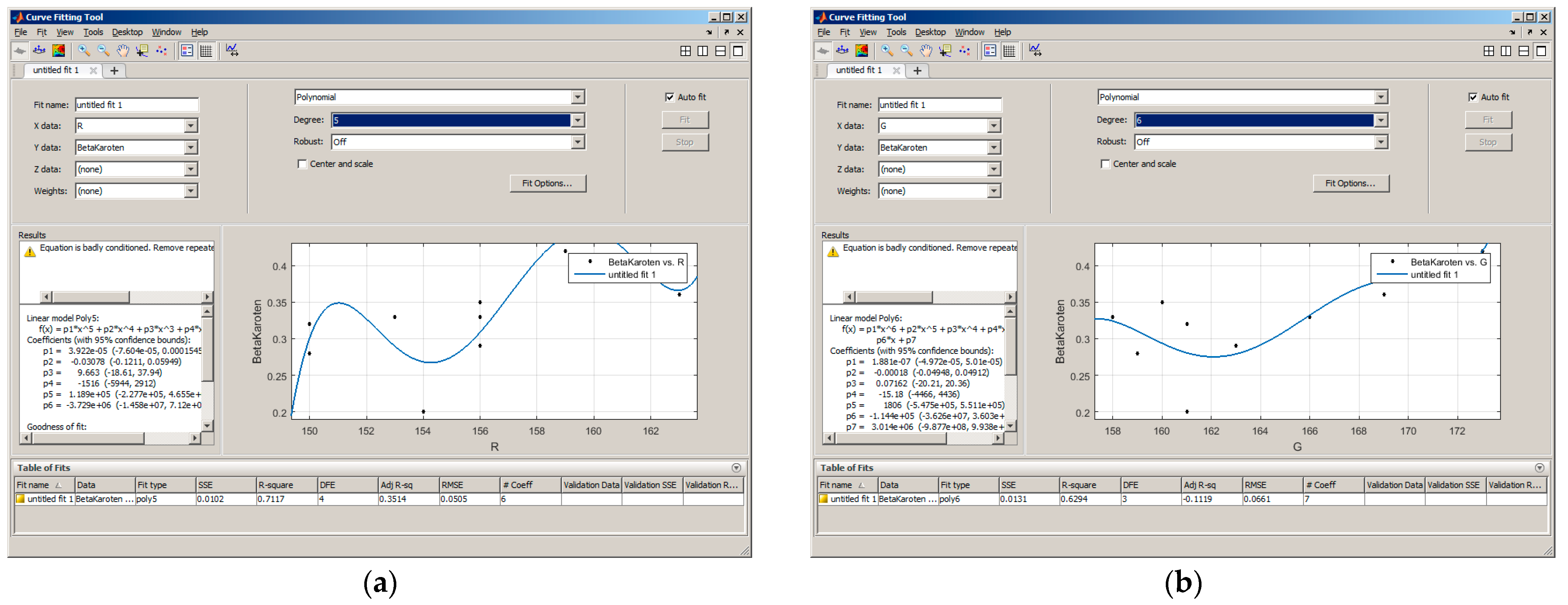 Engproc 70 00024 g008