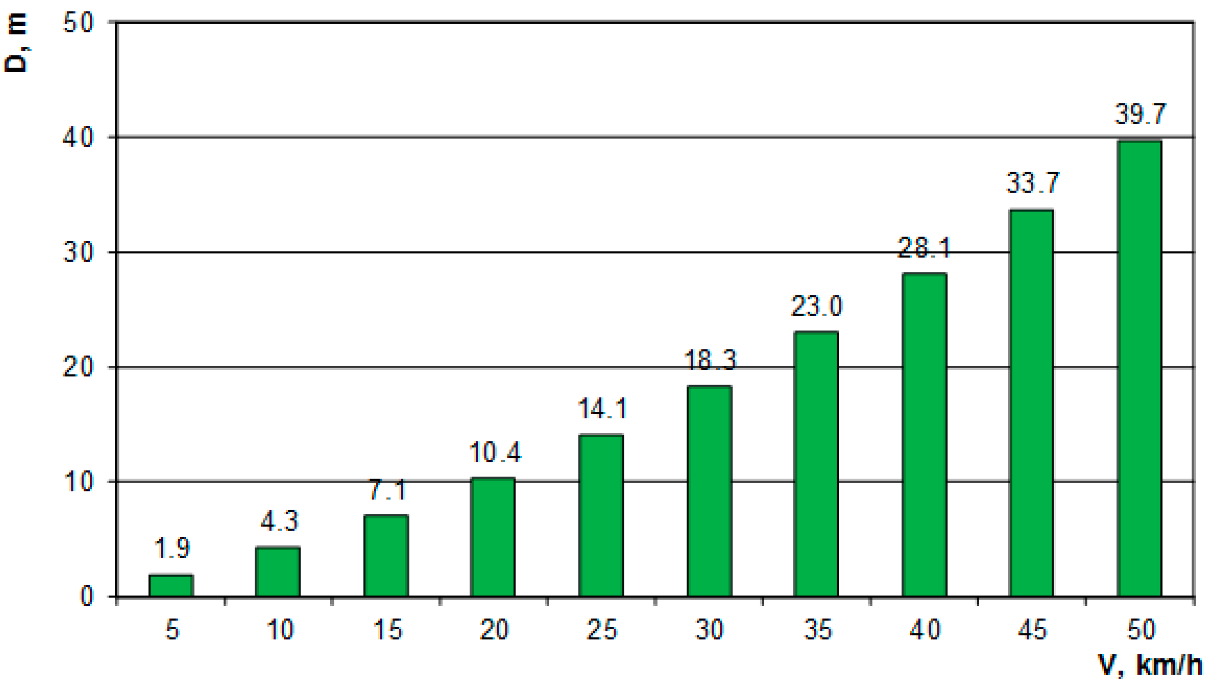Engproc 70 00026 g003