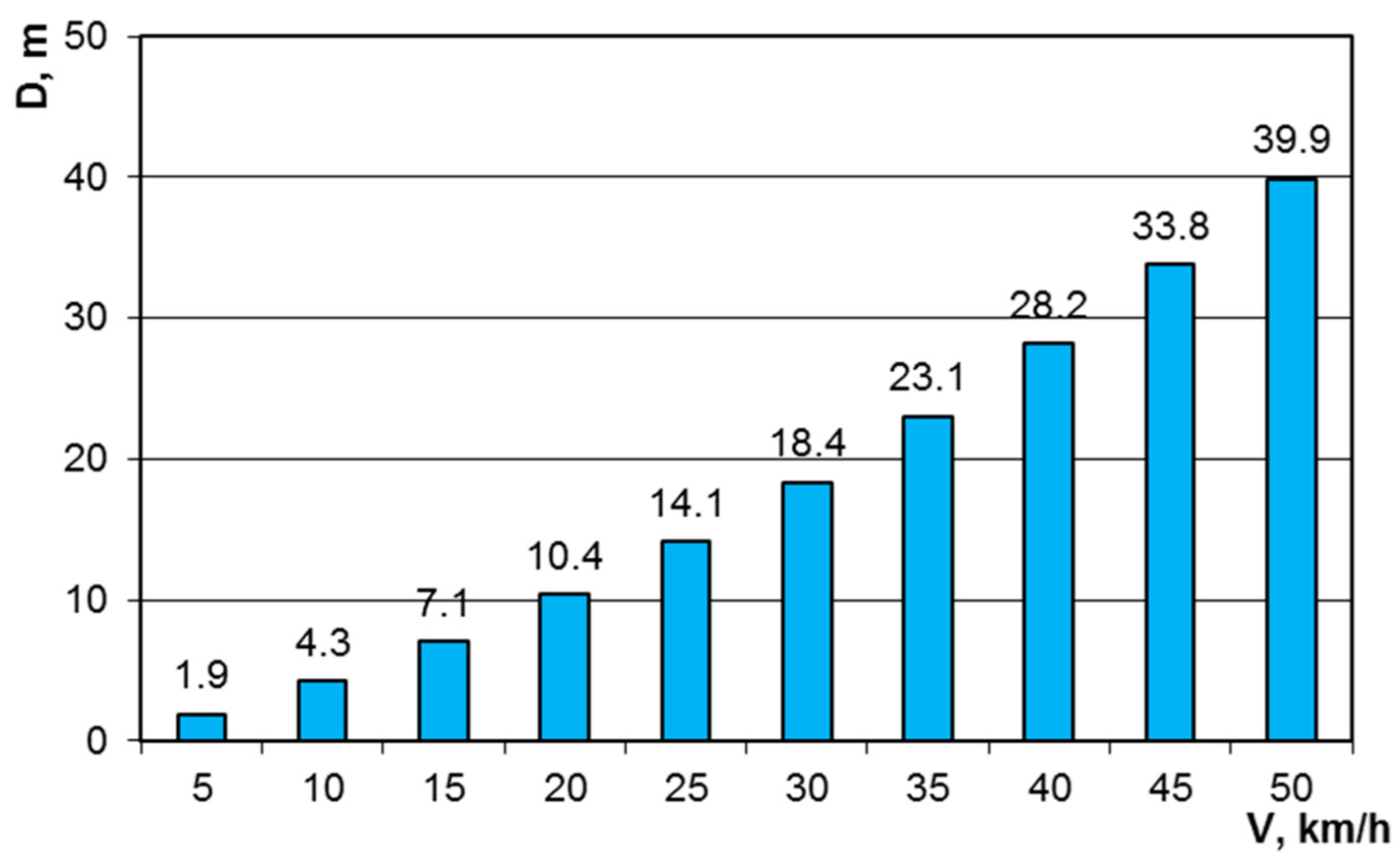 Engproc 70 00026 g004