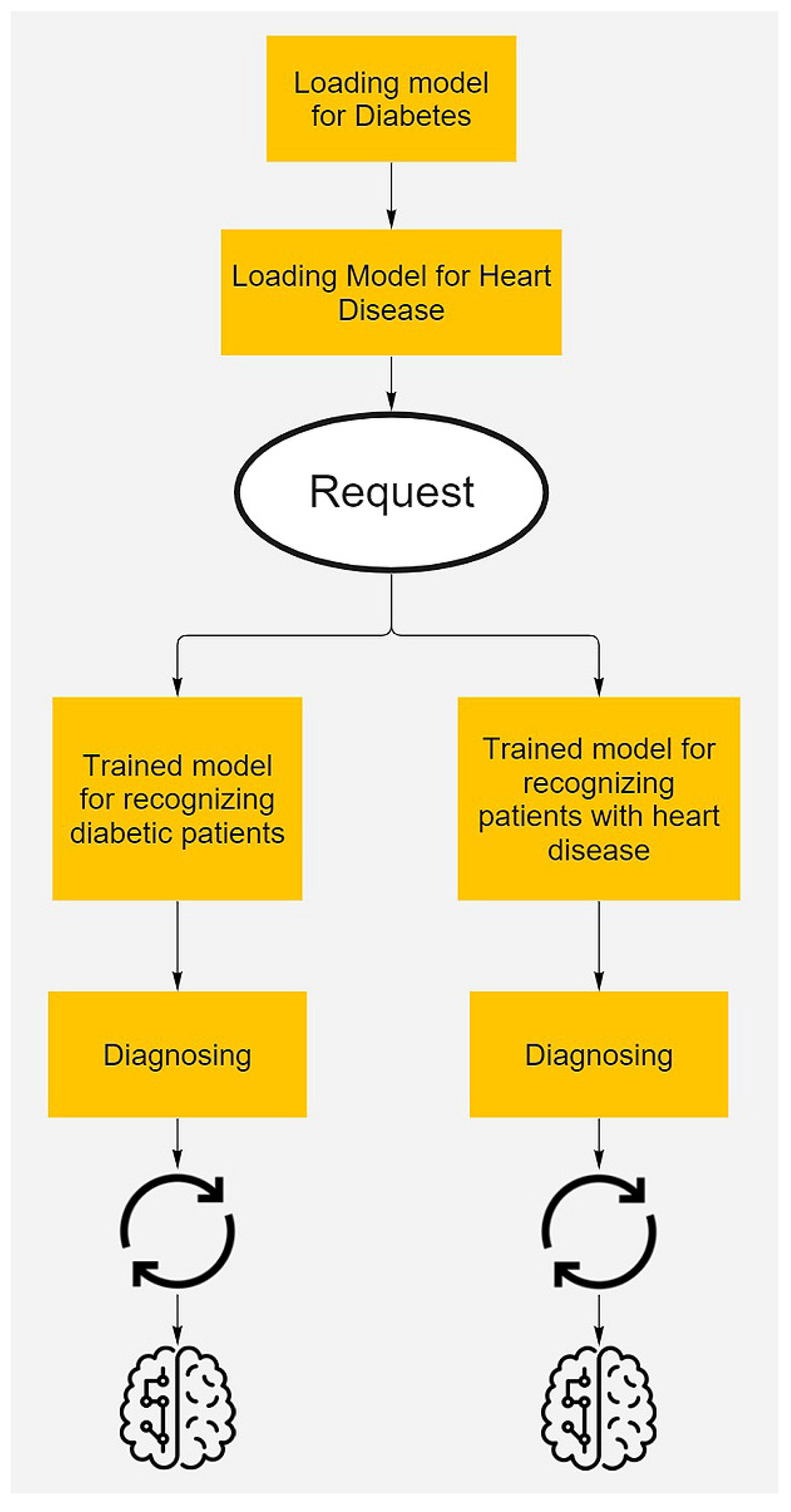 Engproc 70 00027 g003