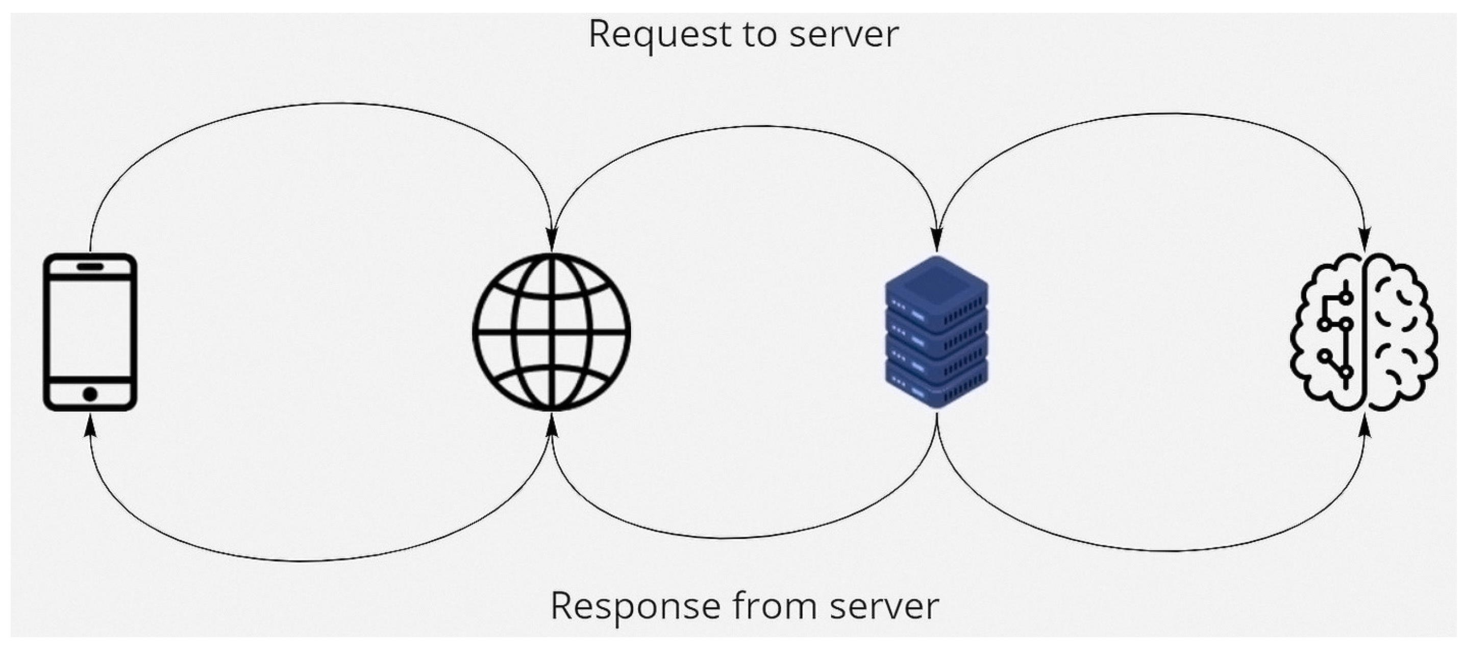 Engproc 70 00027 g004