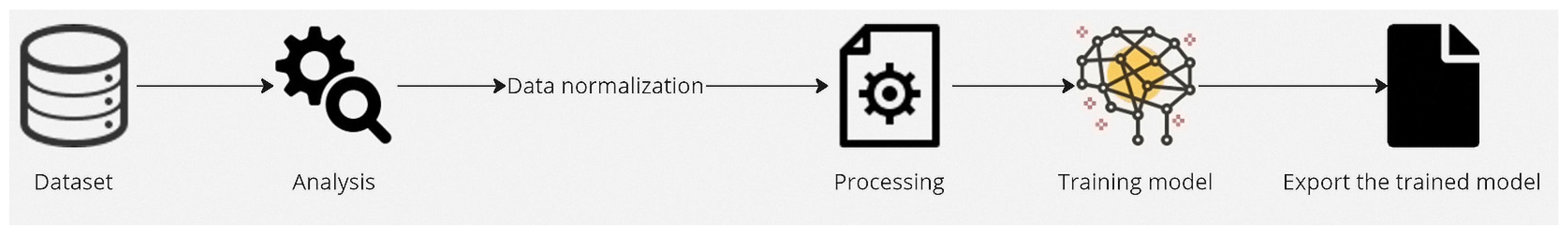 Engproc 70 00027 g005
