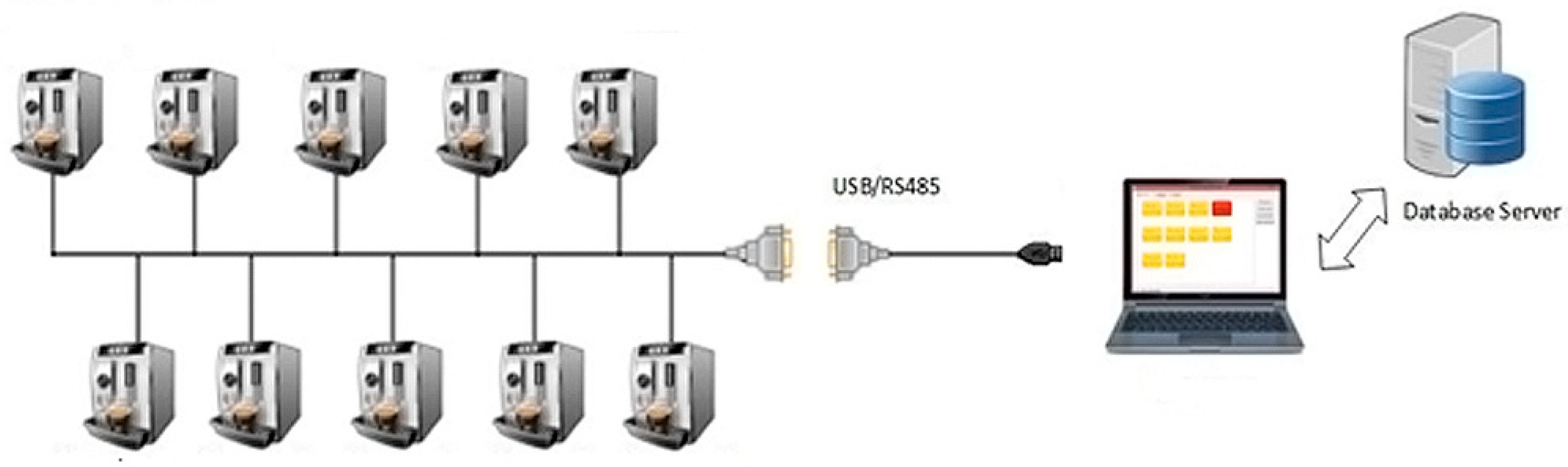 Engproc 70 00028 g001