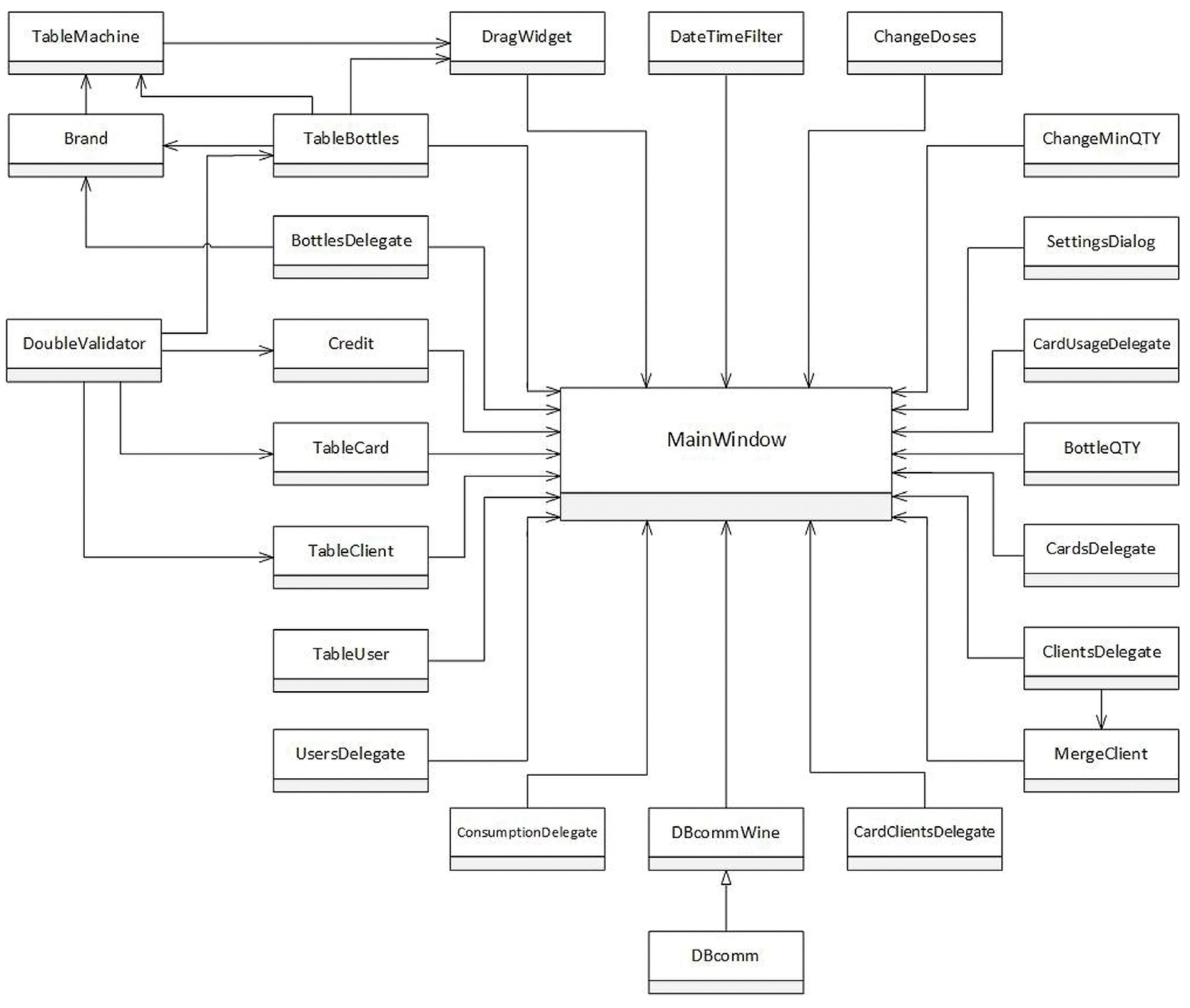 Engproc 70 00028 g004