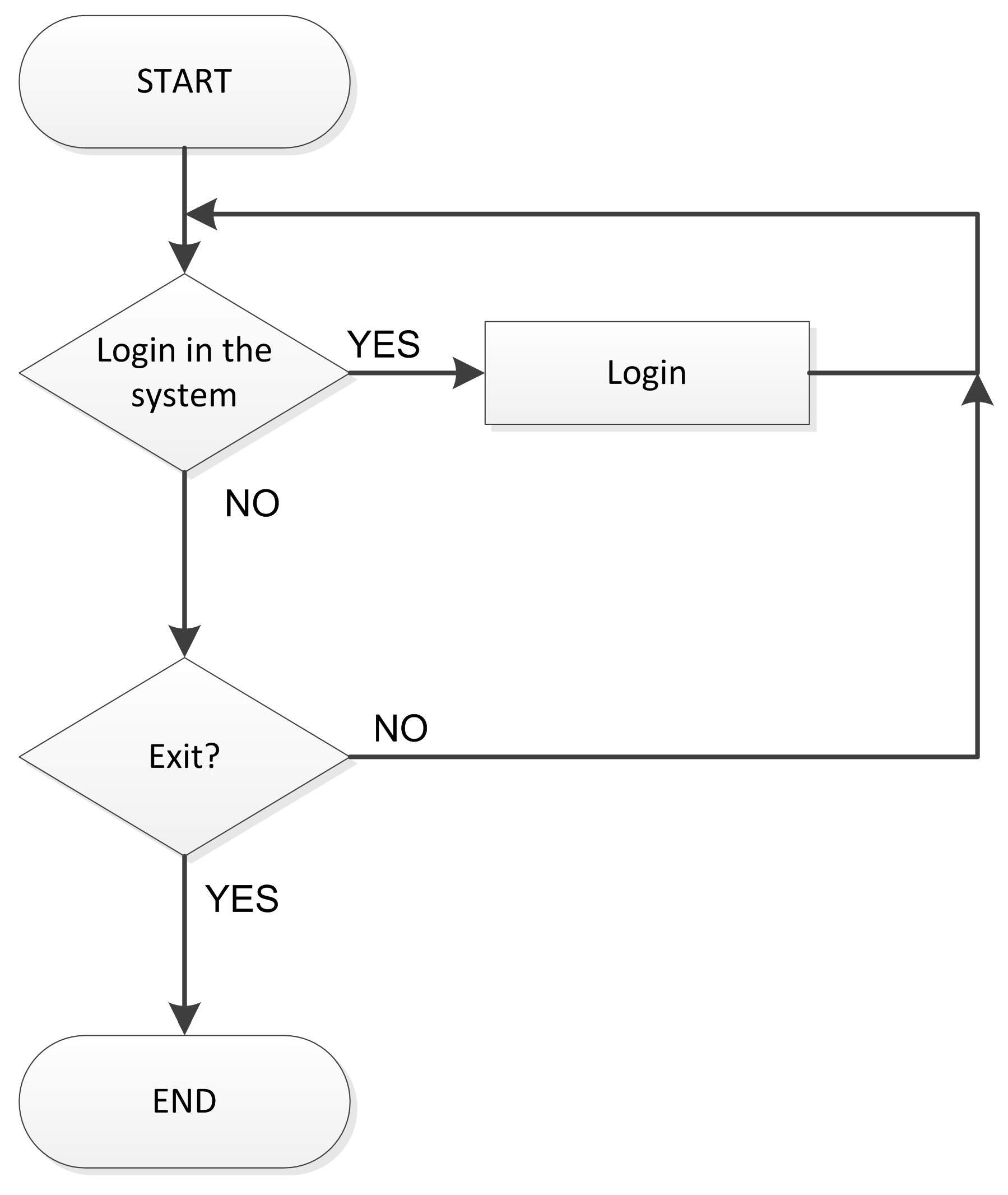 Engproc 70 00028 g005