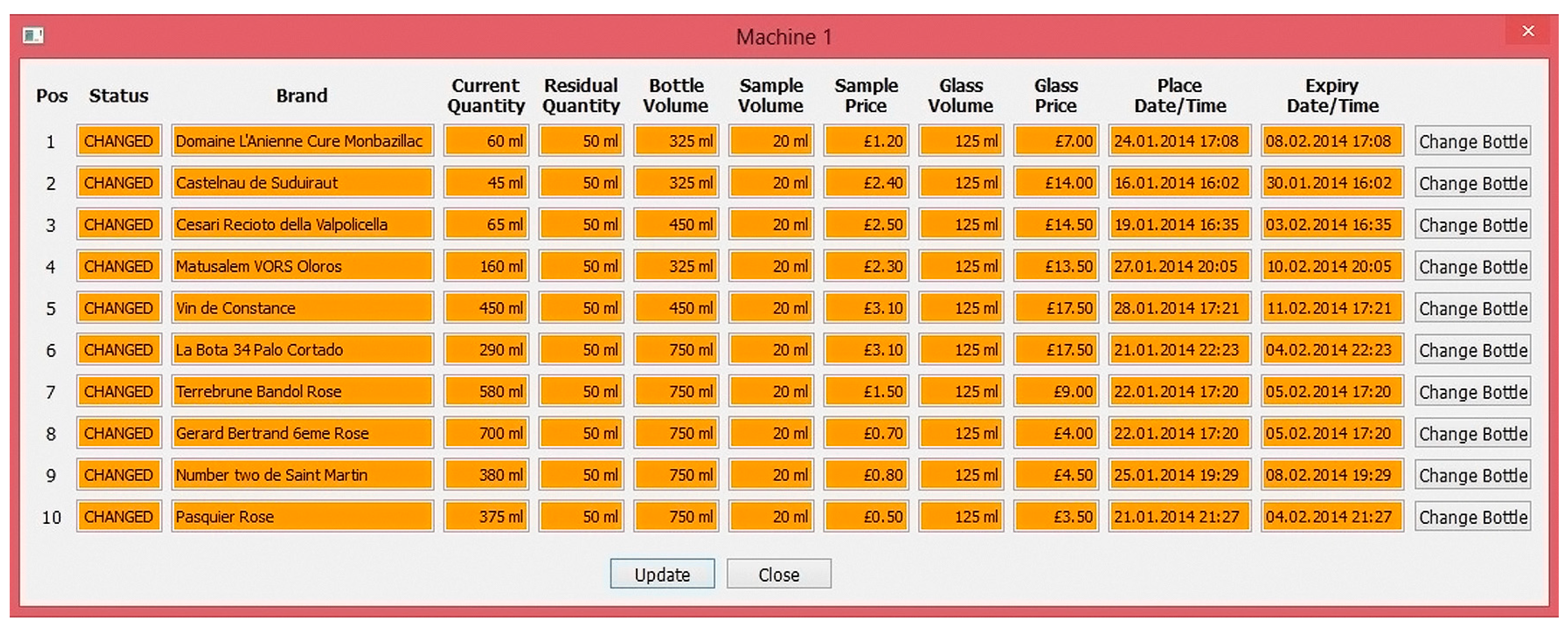 Engproc 70 00028 g007
