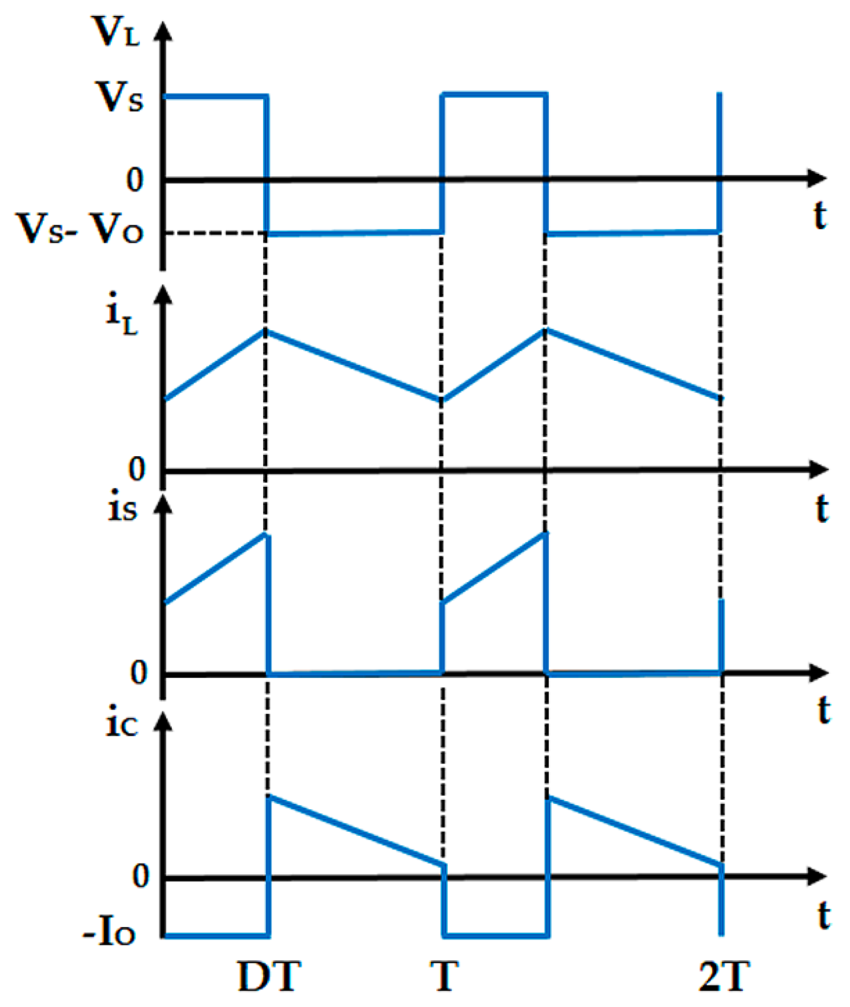 Engproc 70 00030 g006