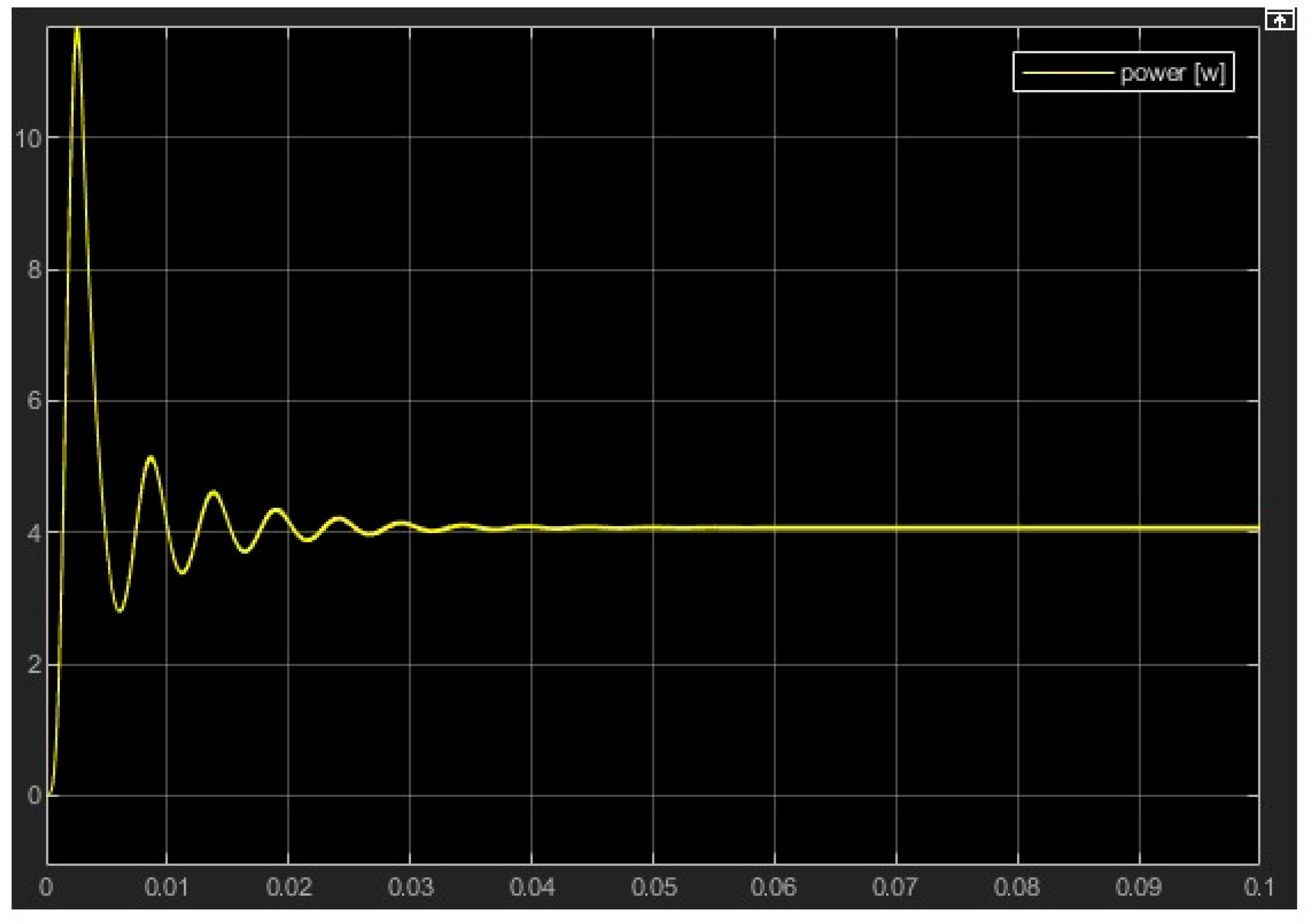 Engproc 70 00030 g013