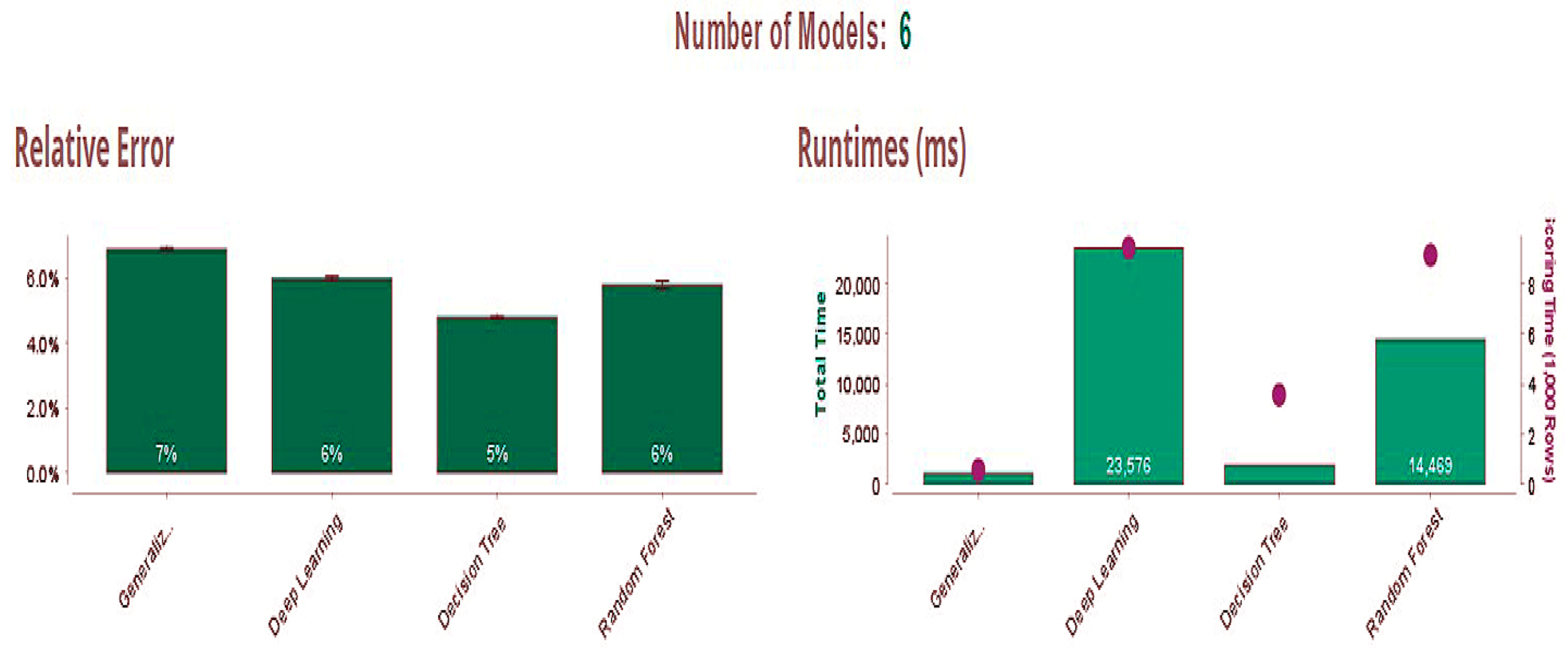 Engproc 70 00031 g003