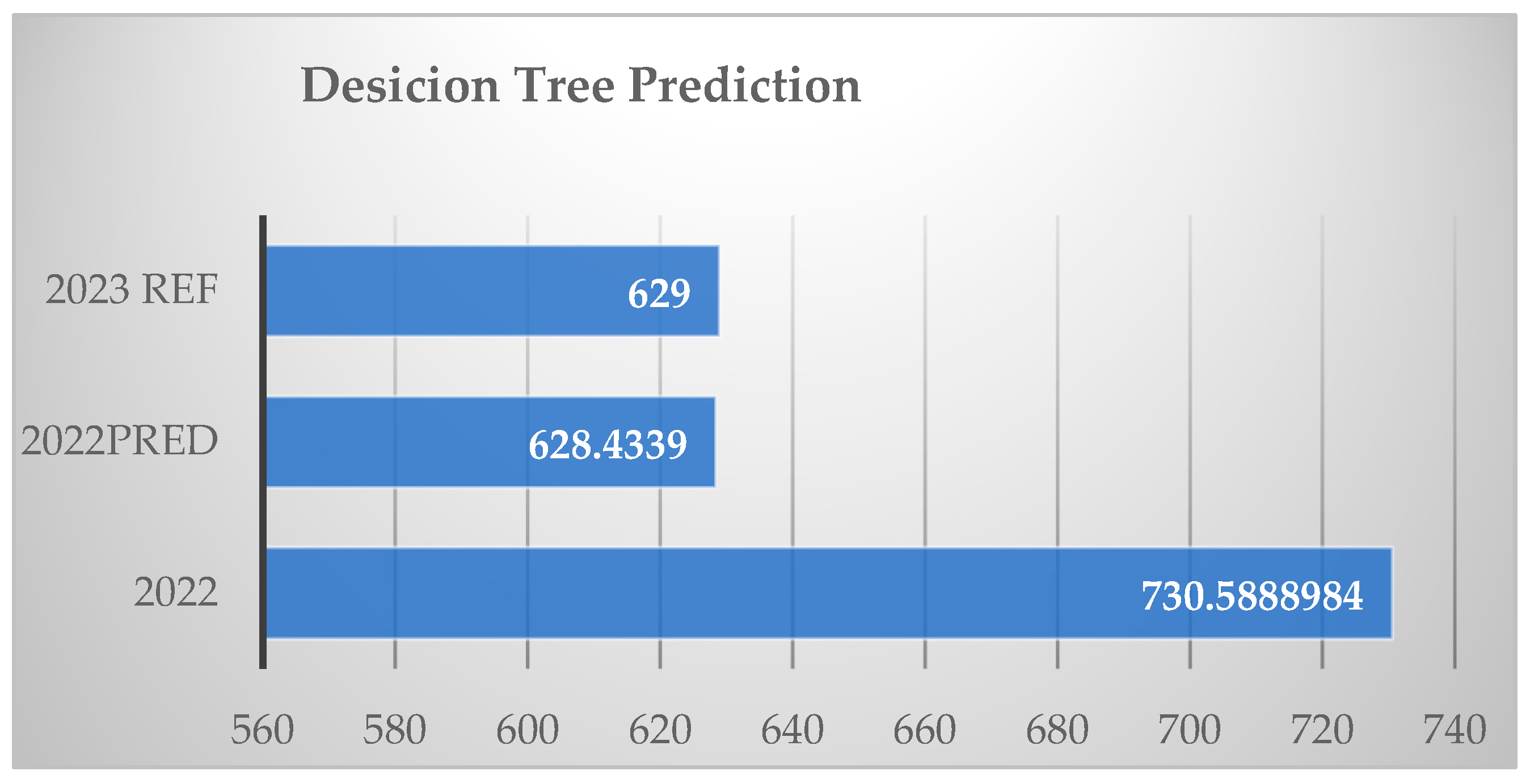 Engproc 70 00031 g008